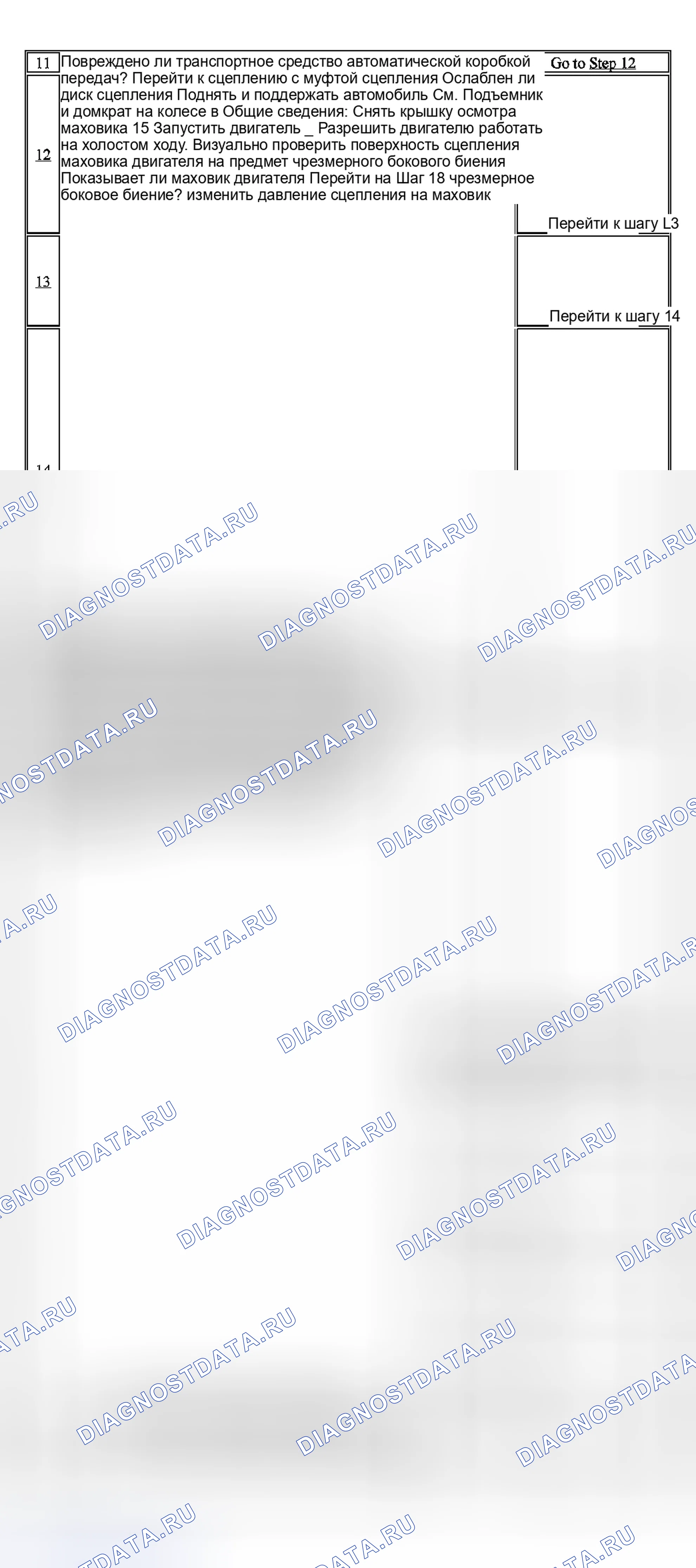 Рис. 15. Kia Ceed CD