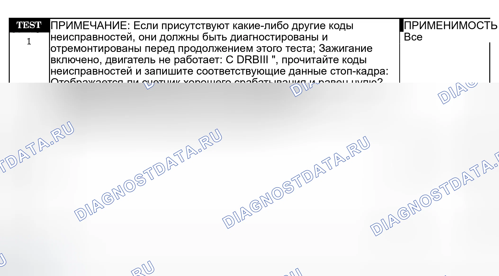Рис. 154: ТЕСТИРОВАНИЕ. Jeep Liberty I