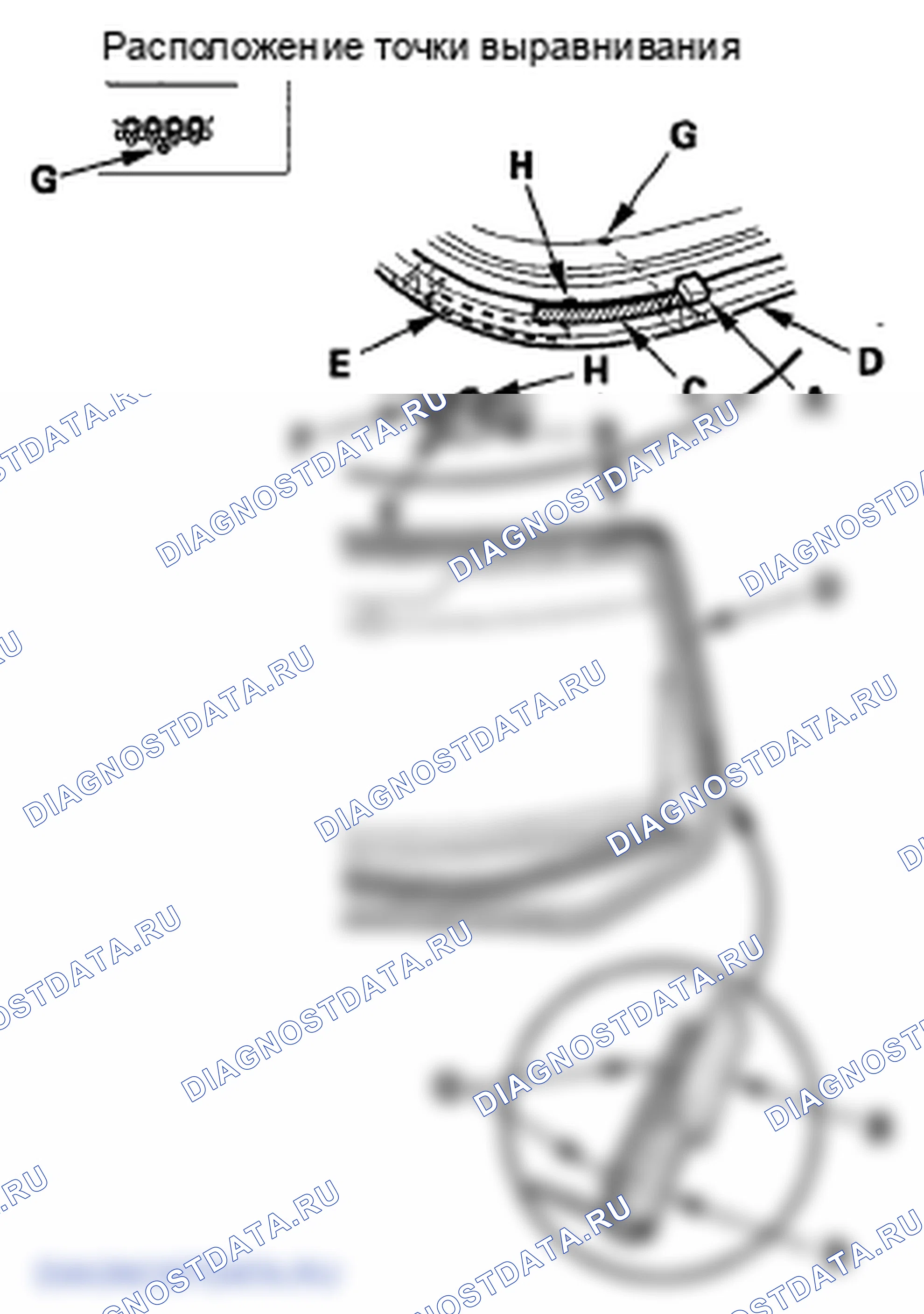 Рис. 38. Honda Ridgeline I рестайлинг