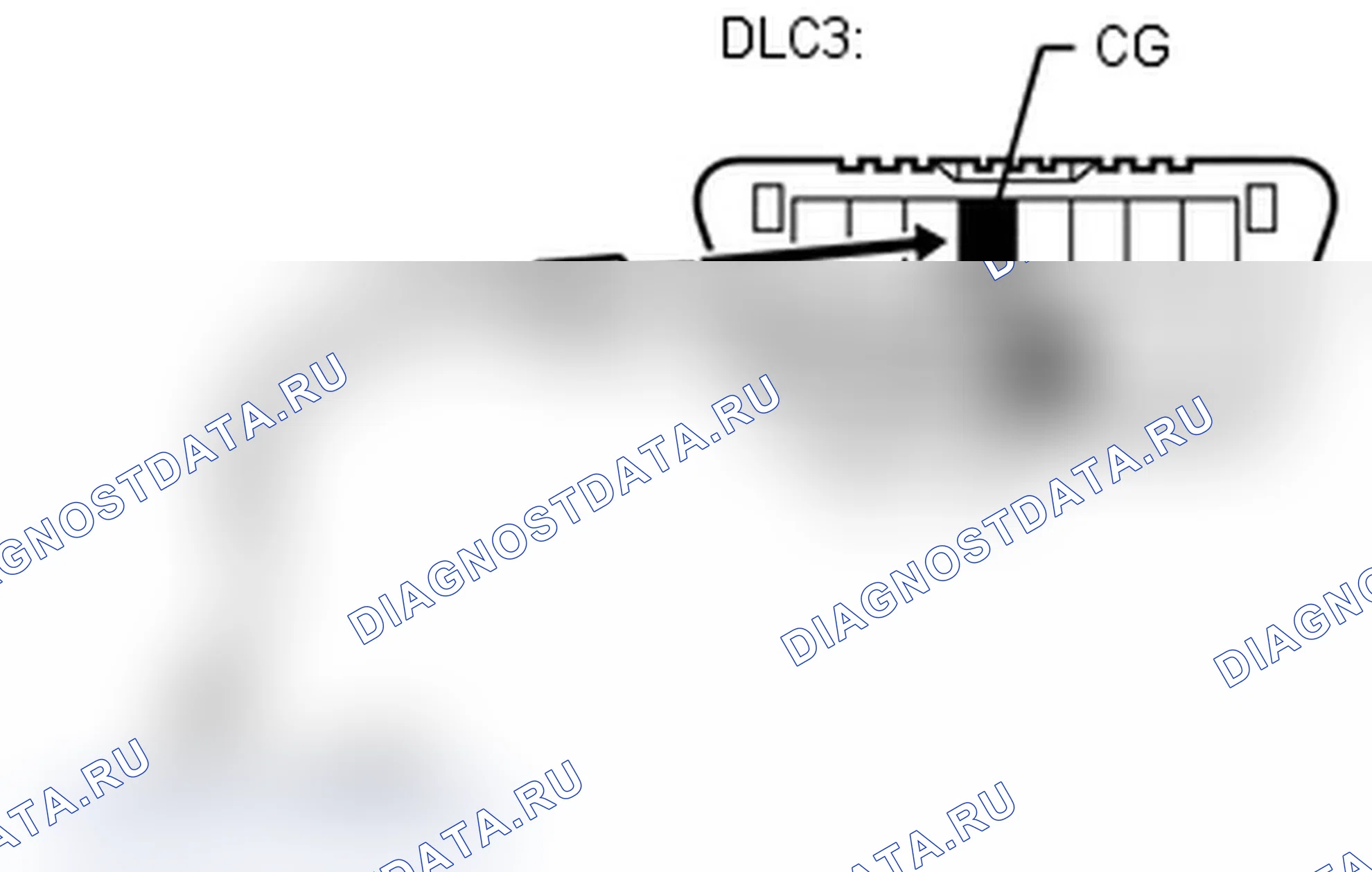 Рис. 80. Toyota Prius C I