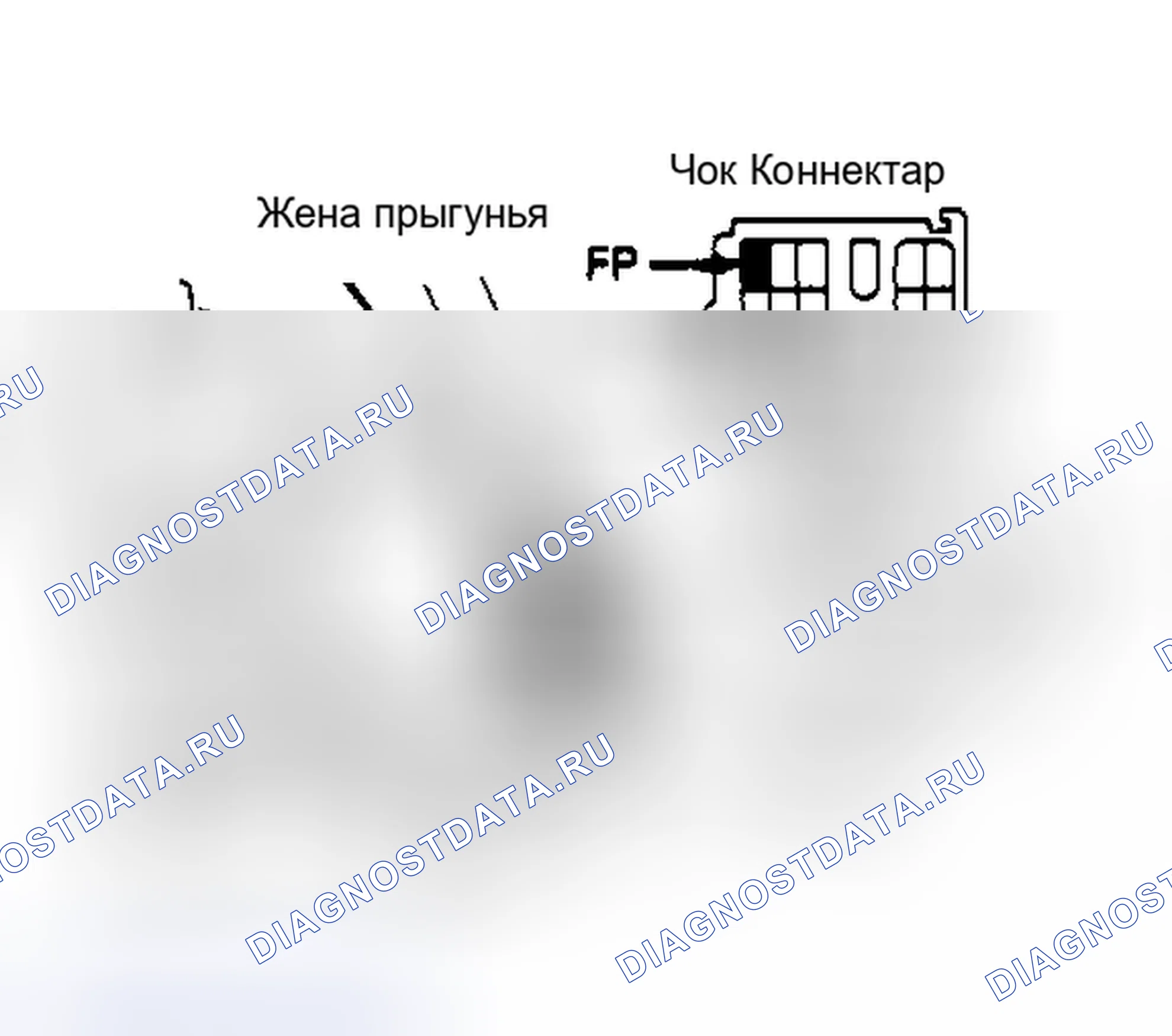 Рис. 4. Lexus LS I