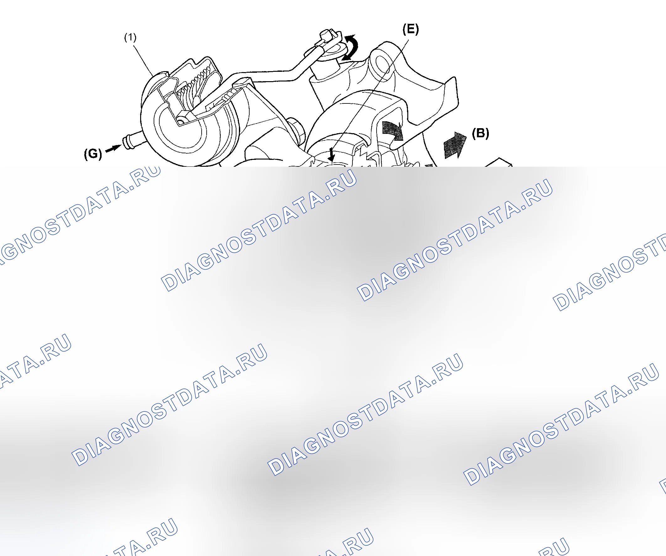 Рис. 5: ТУРБОКОМПРЕССОР. Subaru Impreza WRX GD/GG рестайлинг