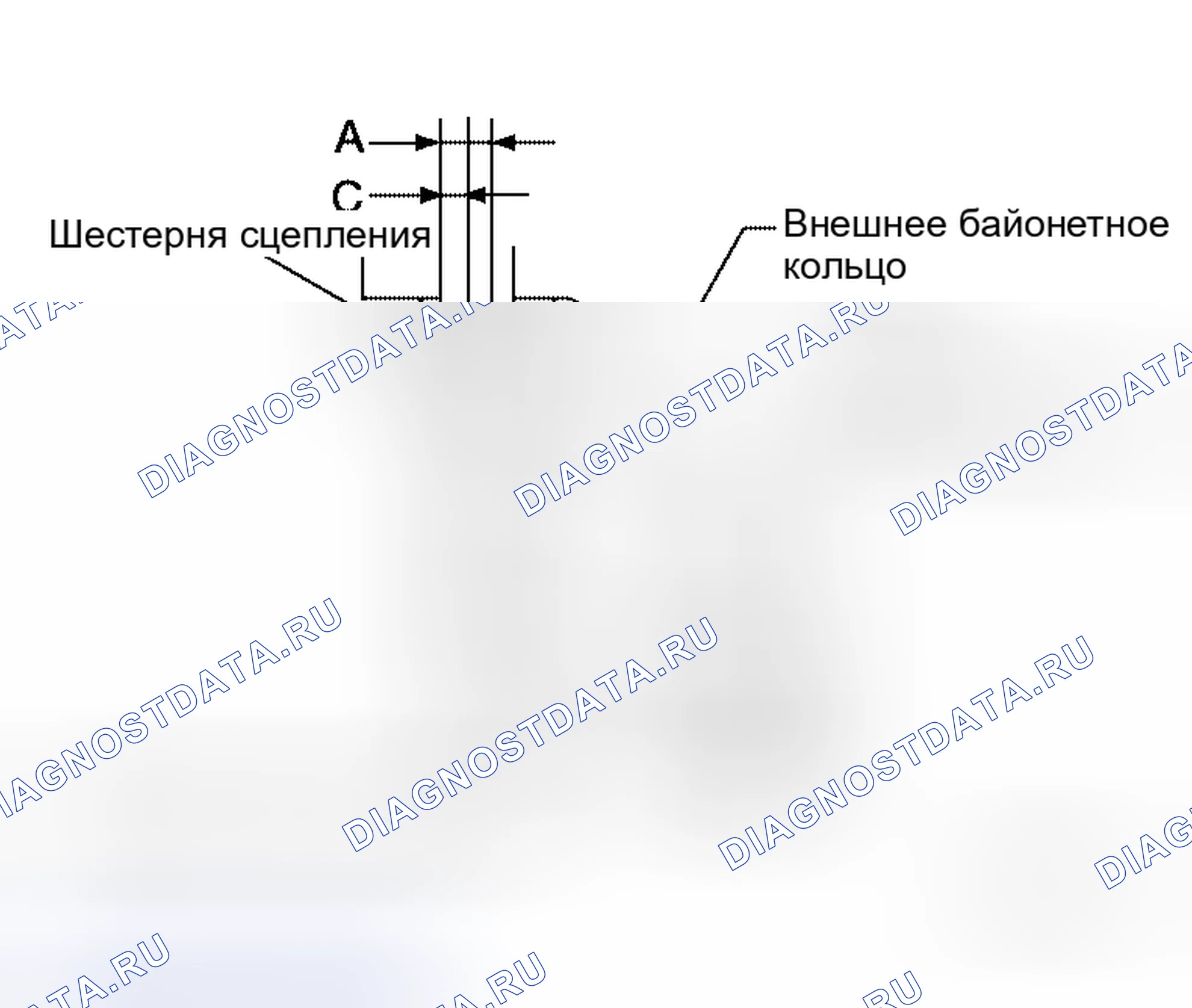Рис. 223. Honda N-BOX Slash I