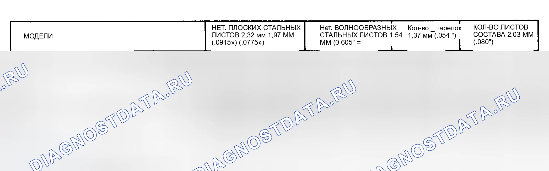 Рис. 17. Chevrolet Step Van P20 