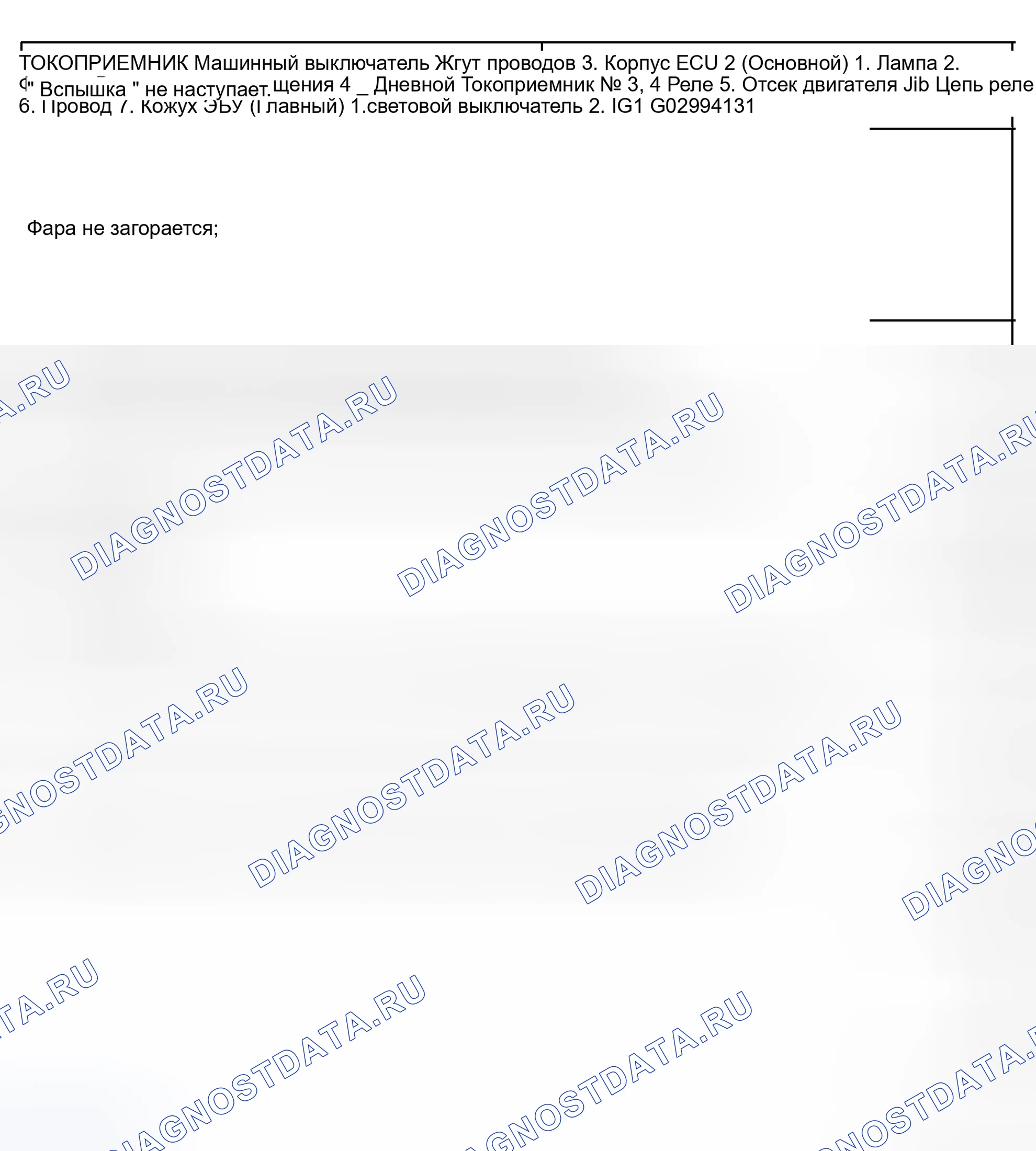 Рис. 3. Haval Xiaolong Max I