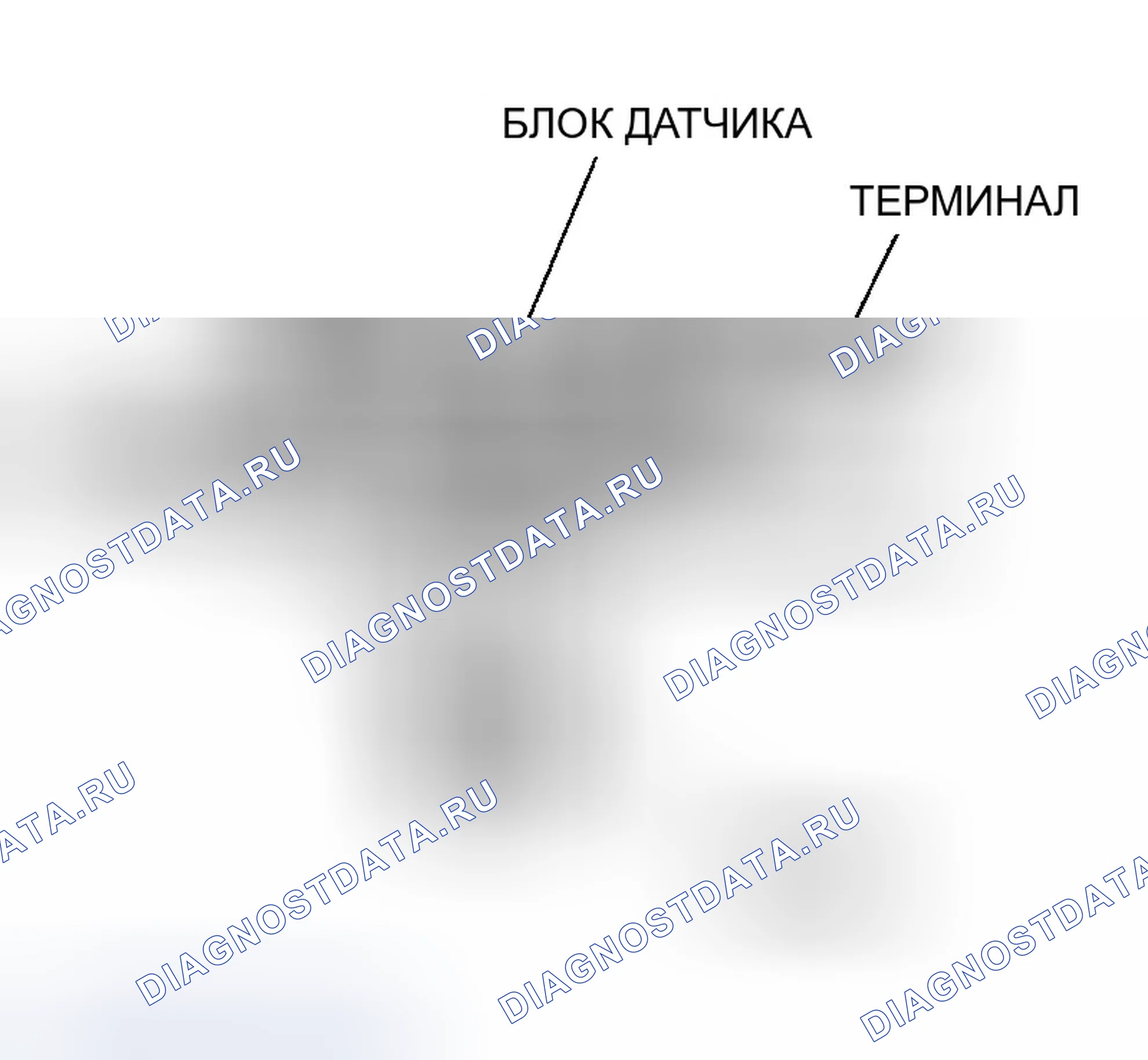 Рис. 47: Датчик давления в топливном баке (FTP). Honda Element YH2