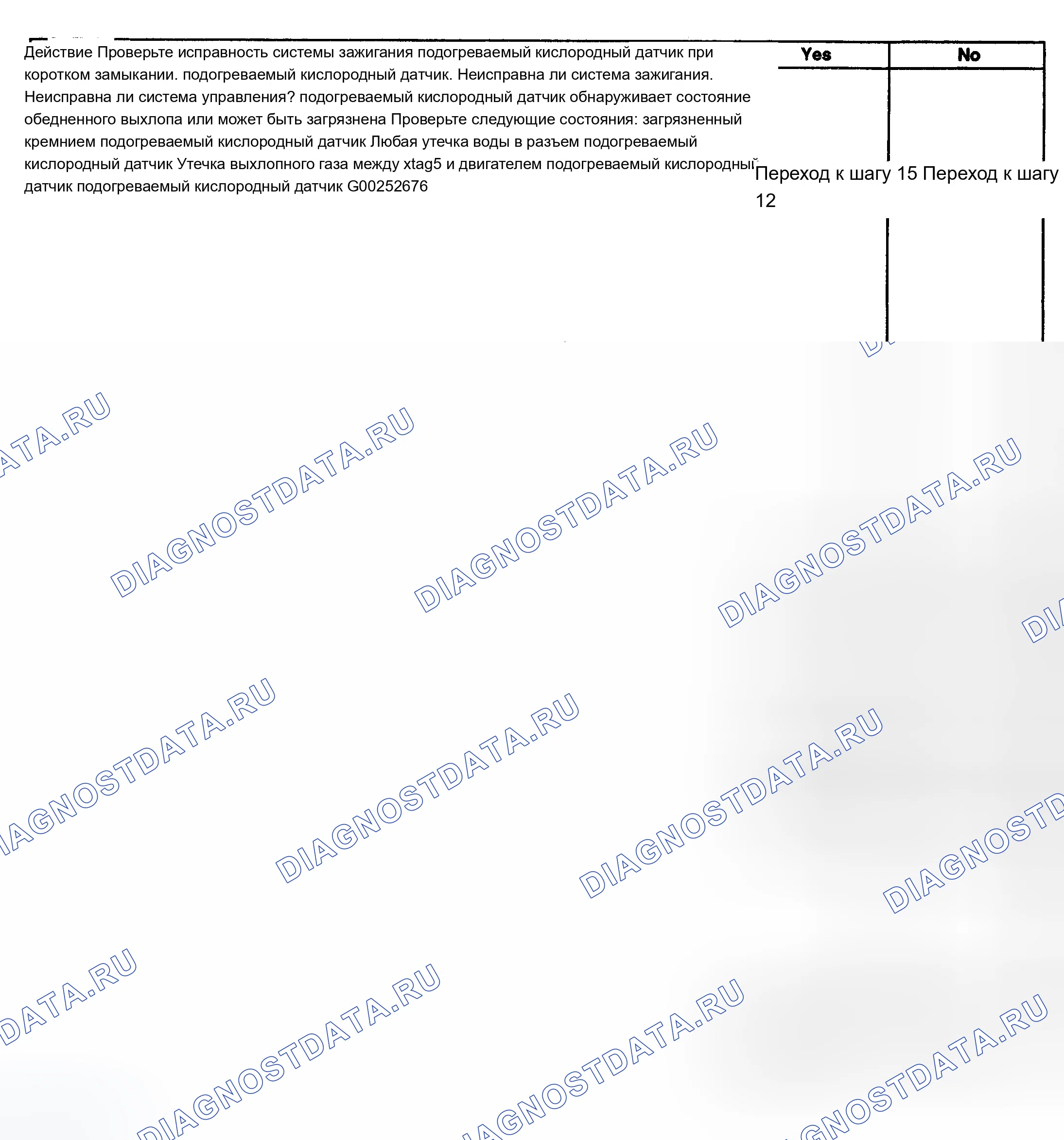 Рис. 114. Chevrolet TrailBlazer I