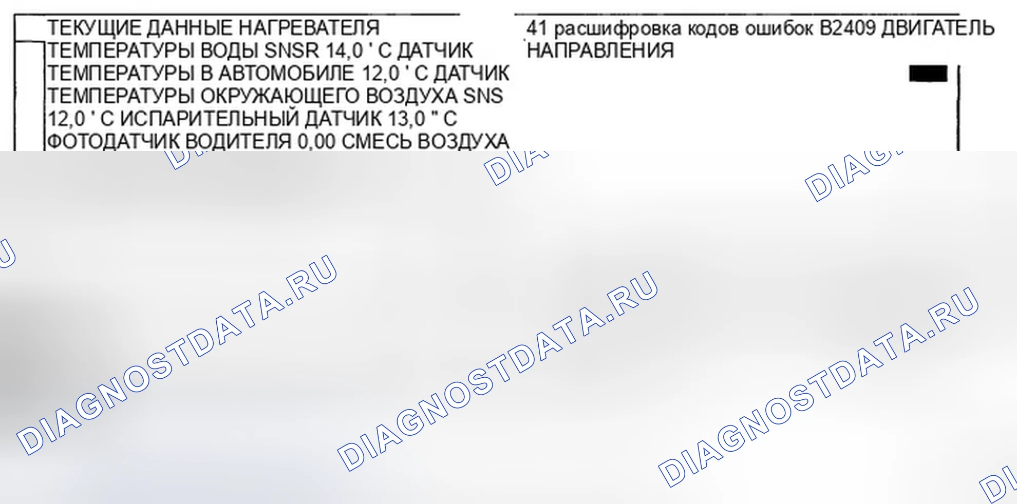 Рис. 142: МОНИТОРИНГ ДАННЫХ СКАНЕРА. Hyundai Elantra IV