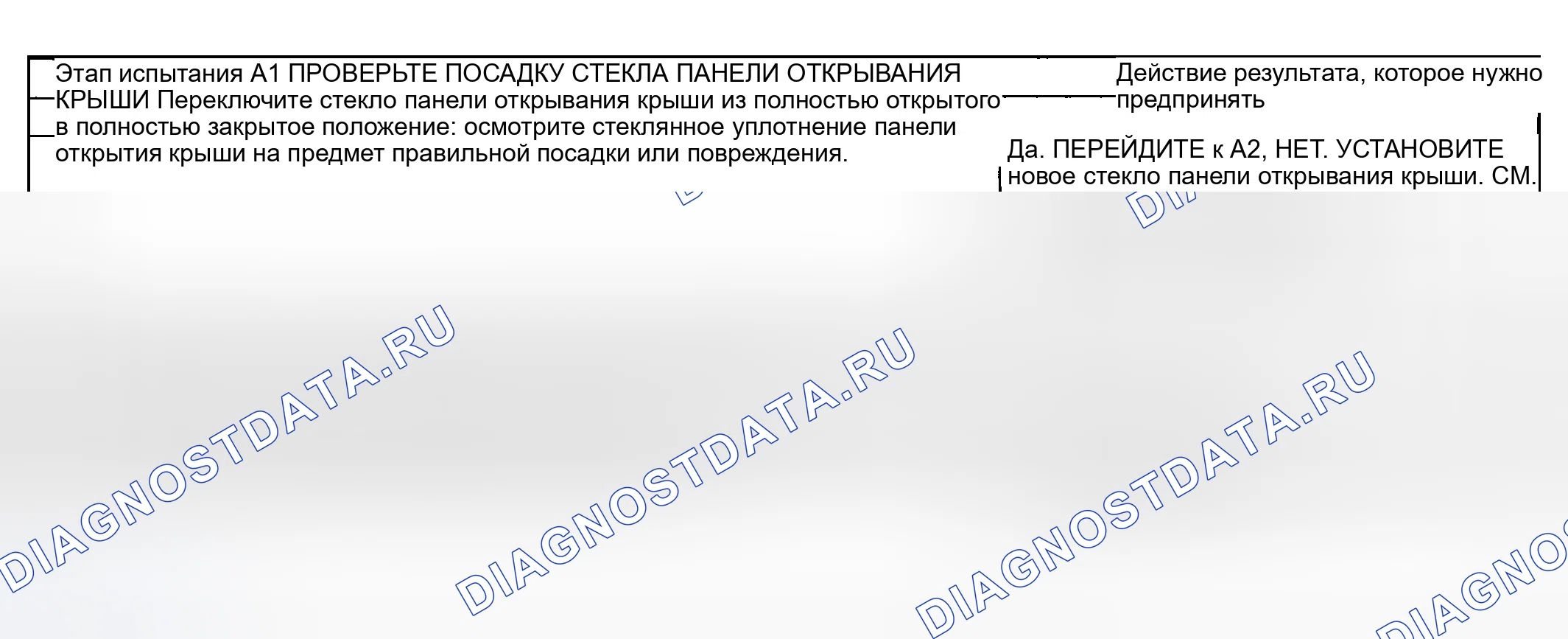 Рис. 6: диагностический тест A: панель открывания крыши имеет чрезмерный шум ветра. Mazda Flair II