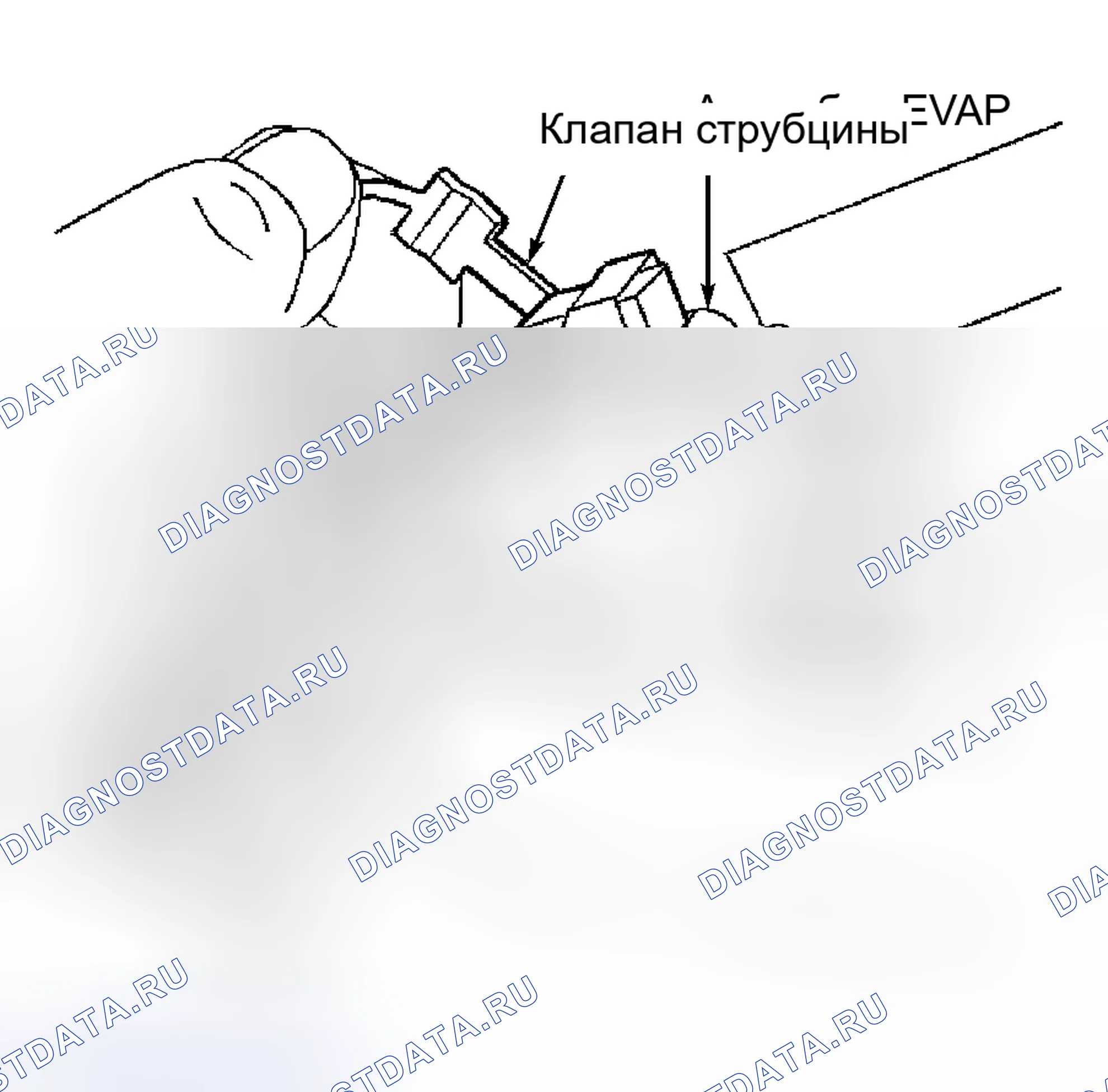 Рис. 13. Kia Ceed CD