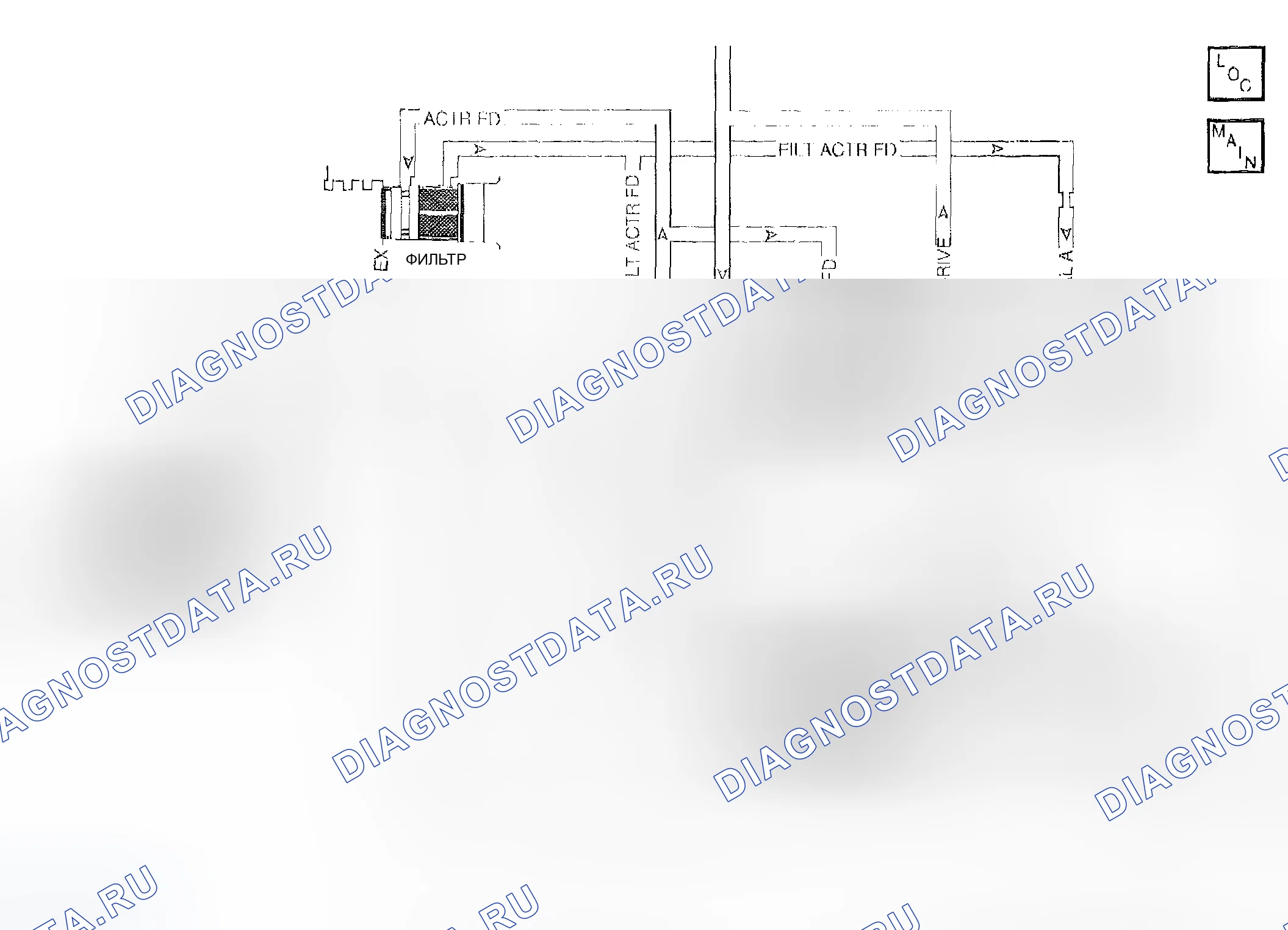 Рис. 894: расшифровка кода ошибки P0752: Передаточное число. Chevrolet Suburban K1500 GMT800