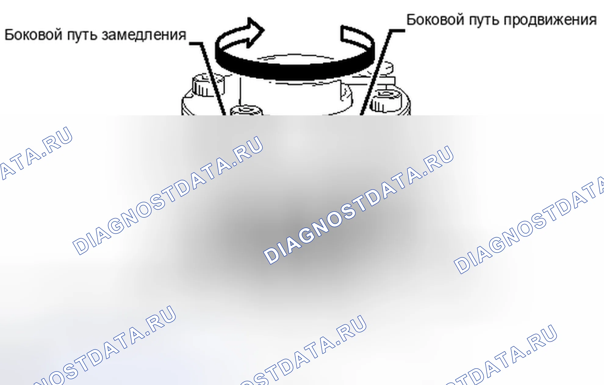 Рис. 689. Toyota RAV4 III рестайлинг
