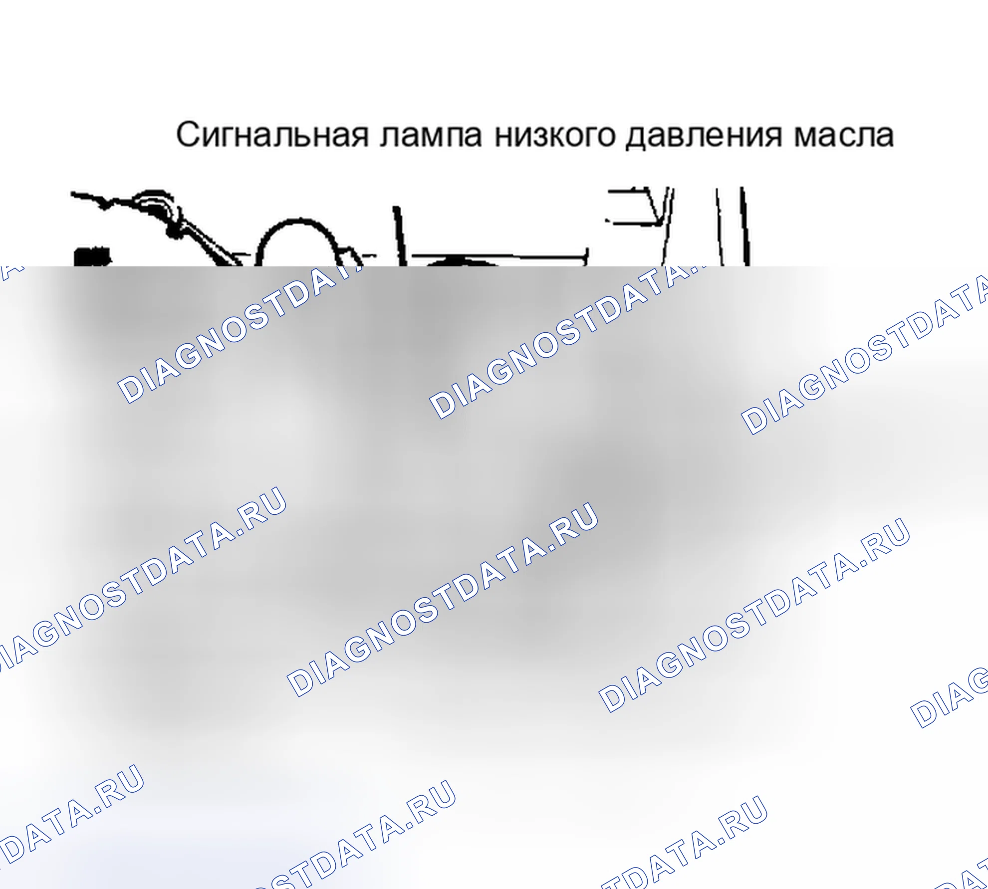 Рис. 14: Испытание контура масломера (Horizon и Omni). Dodge Daytona I