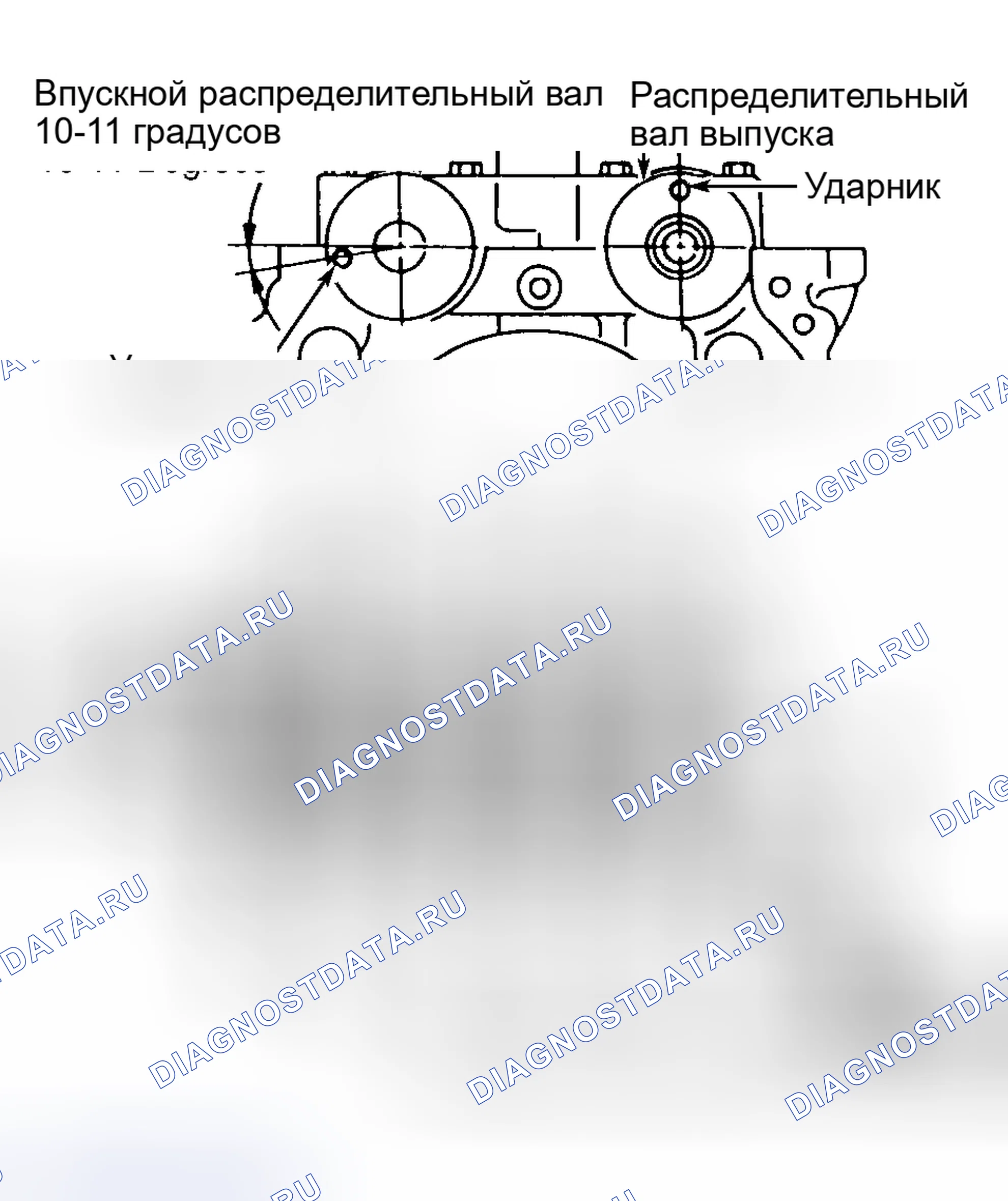 Рис. 10. Honda Legend I