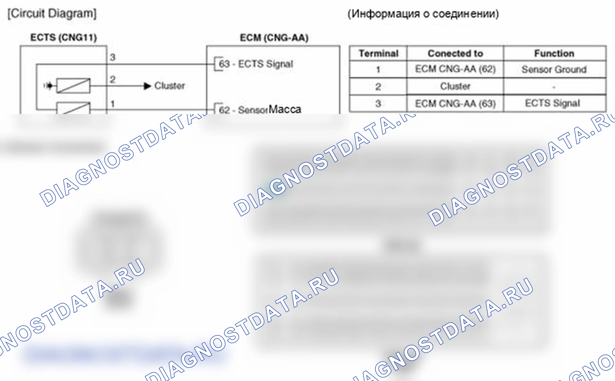 Рис. 8: (A / T). Hyundai Elantra V