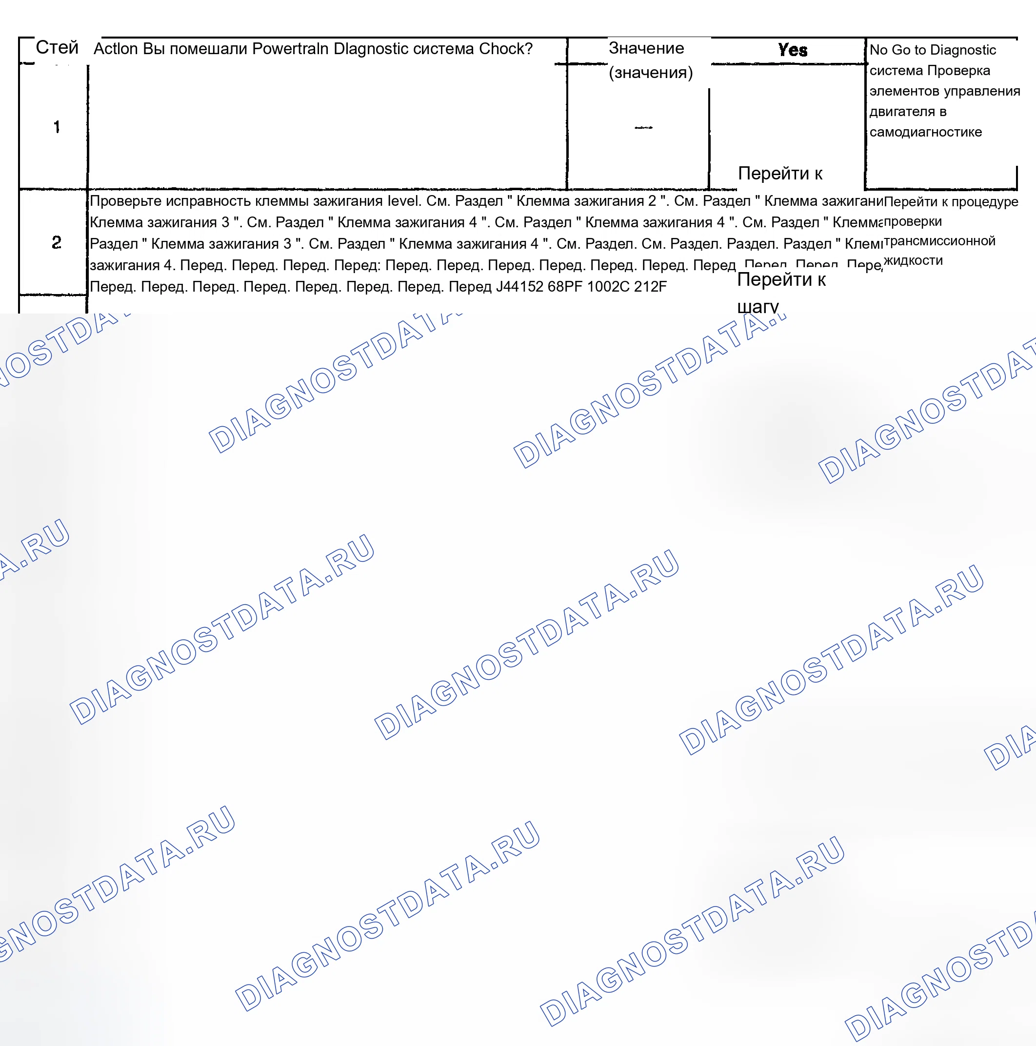 Рис. 281. Chevrolet TrailBlazer I