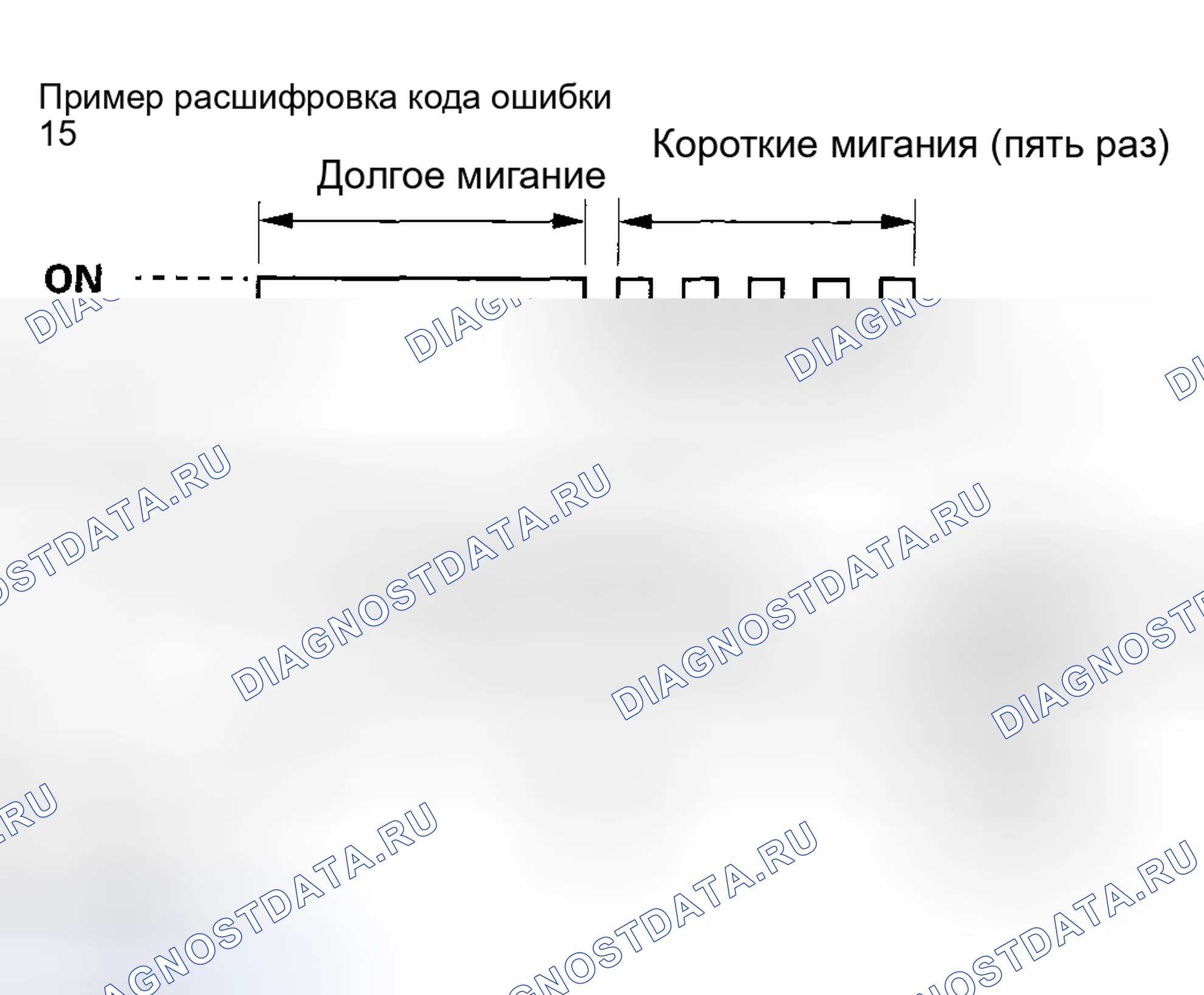 Рис. 4. Acura RSX I