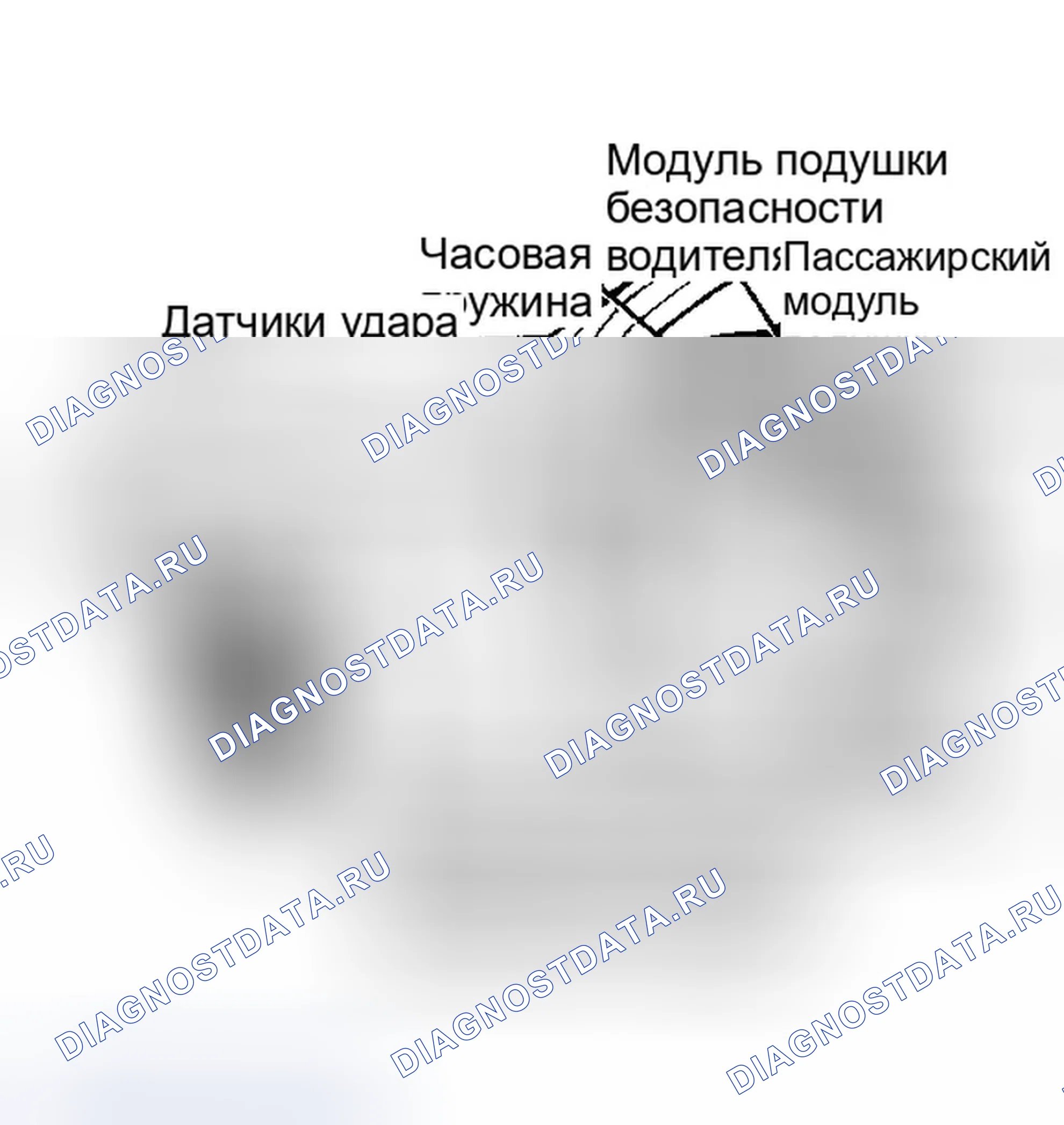 Рис. 1. Dodge Shadow I