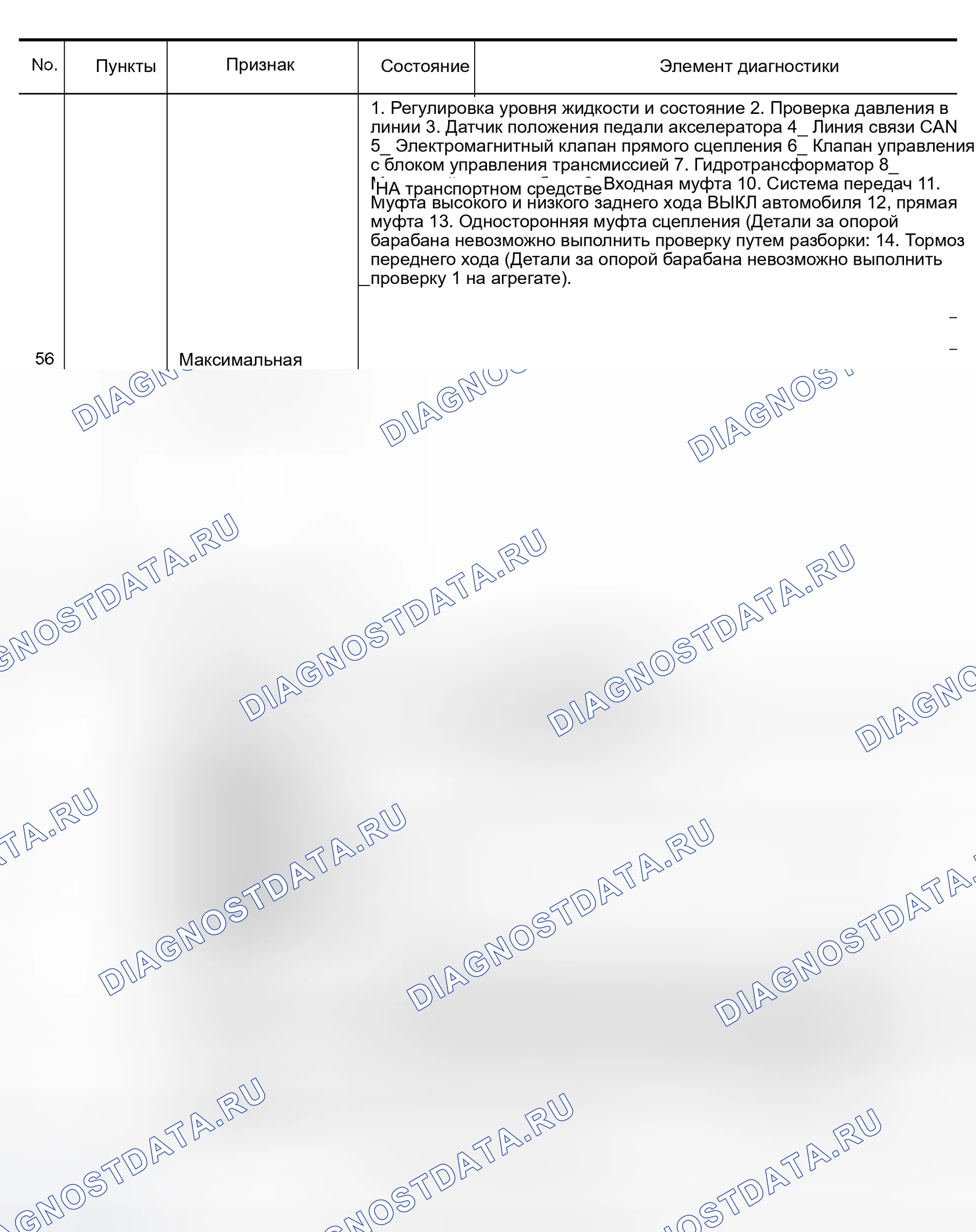 Рис. 97. Infiniti QX56 I
