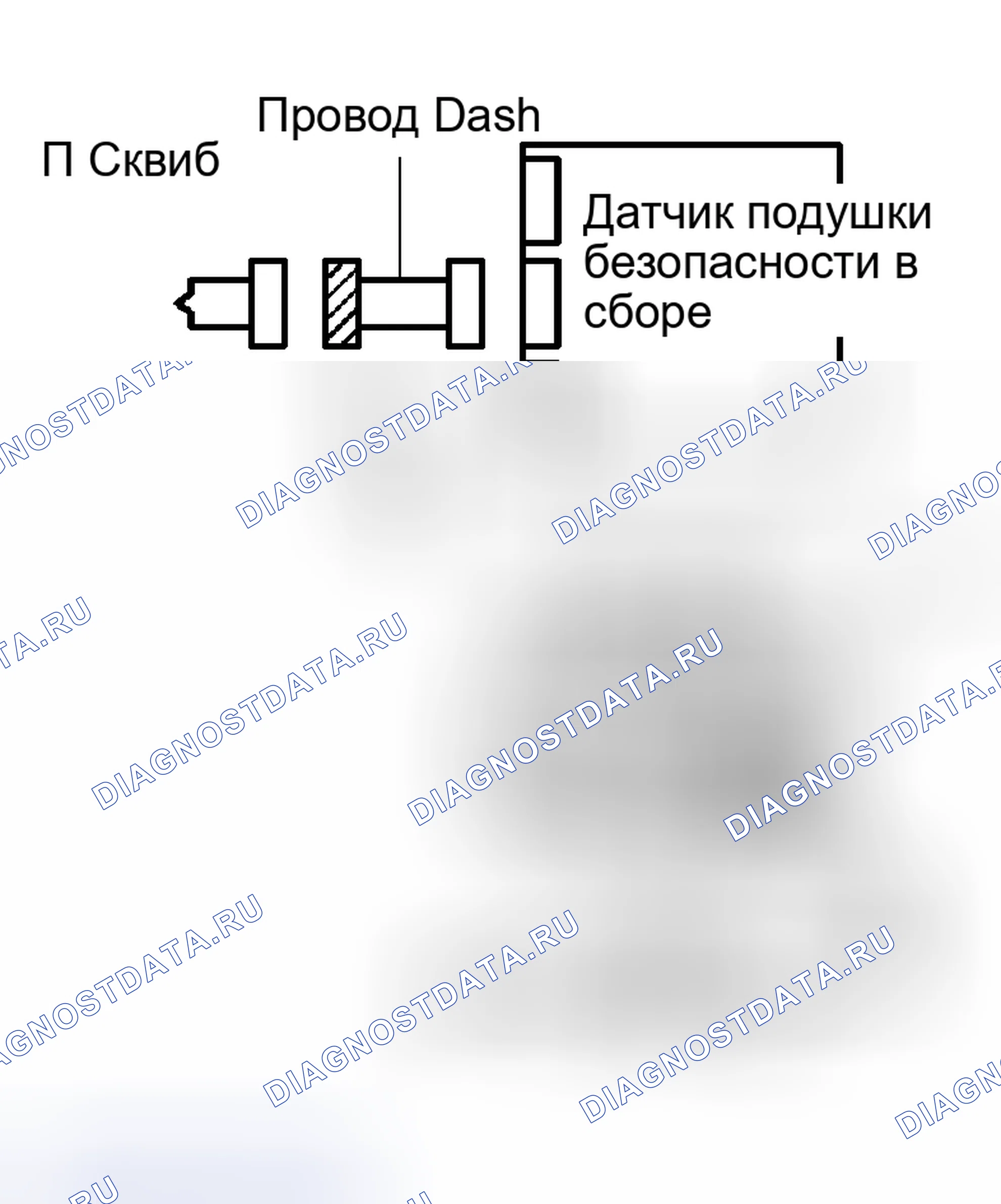 Рис. 214: ПРОЦЕДУРА КОНТРОЛЯ. Haval Xiaolong Max I