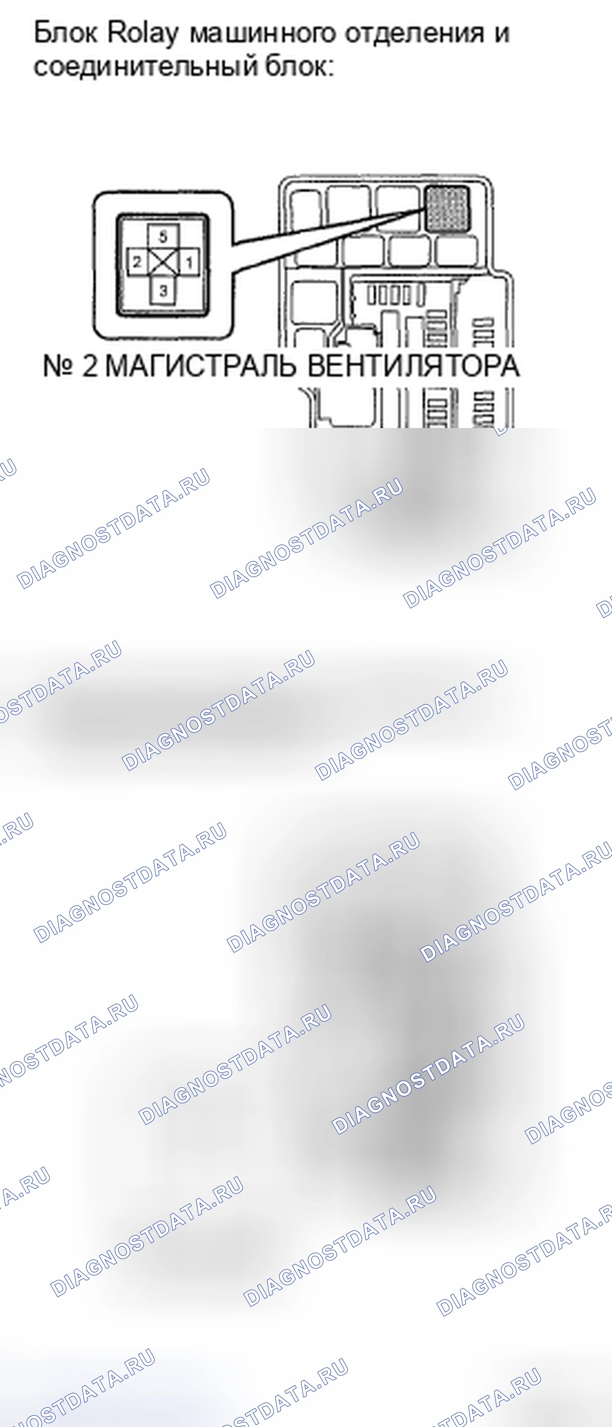 Рис. 21. Toyota Highlander II
