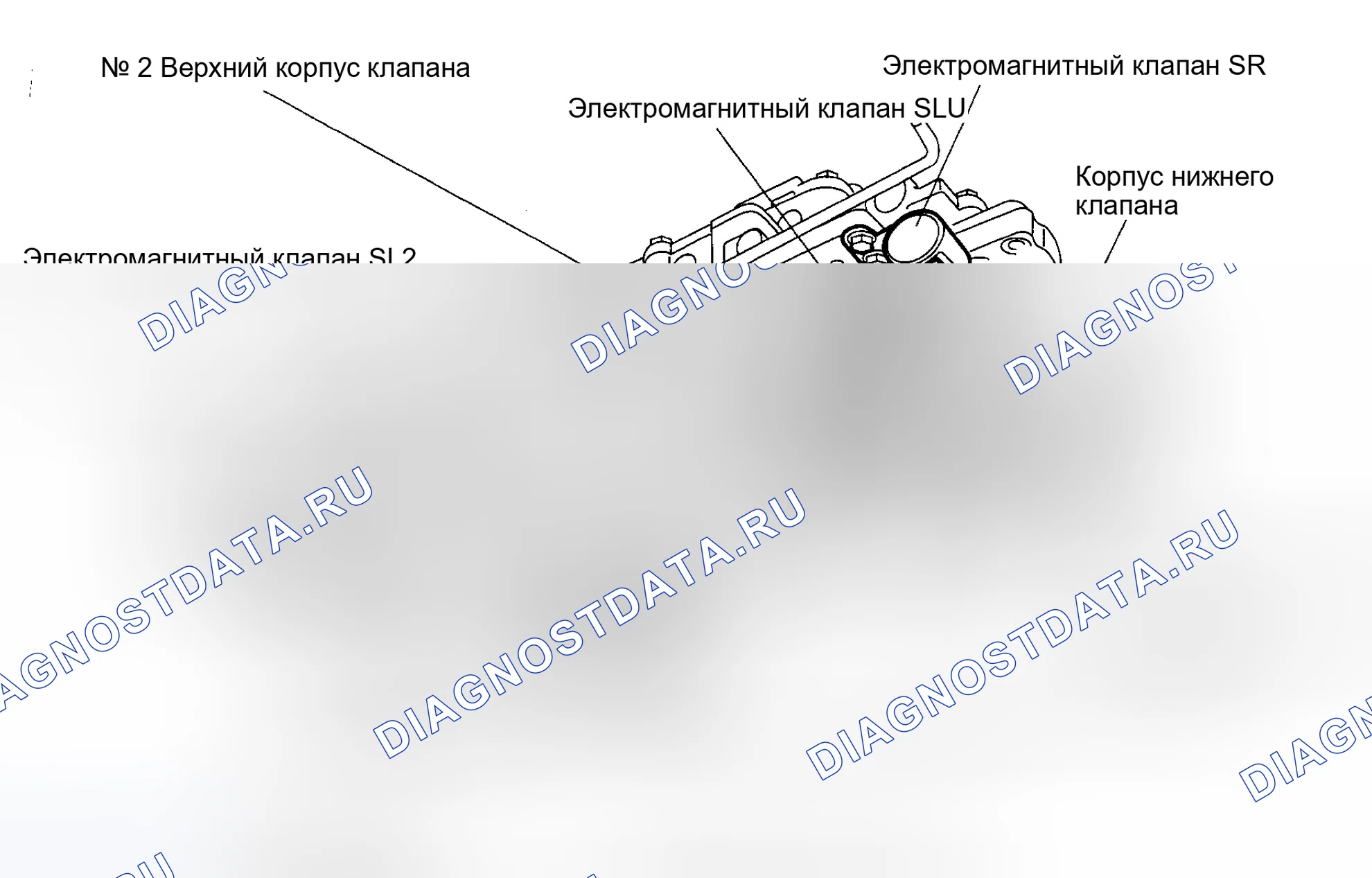 Рис. 21. Toyota Land Cruiser 100 рестайлинг