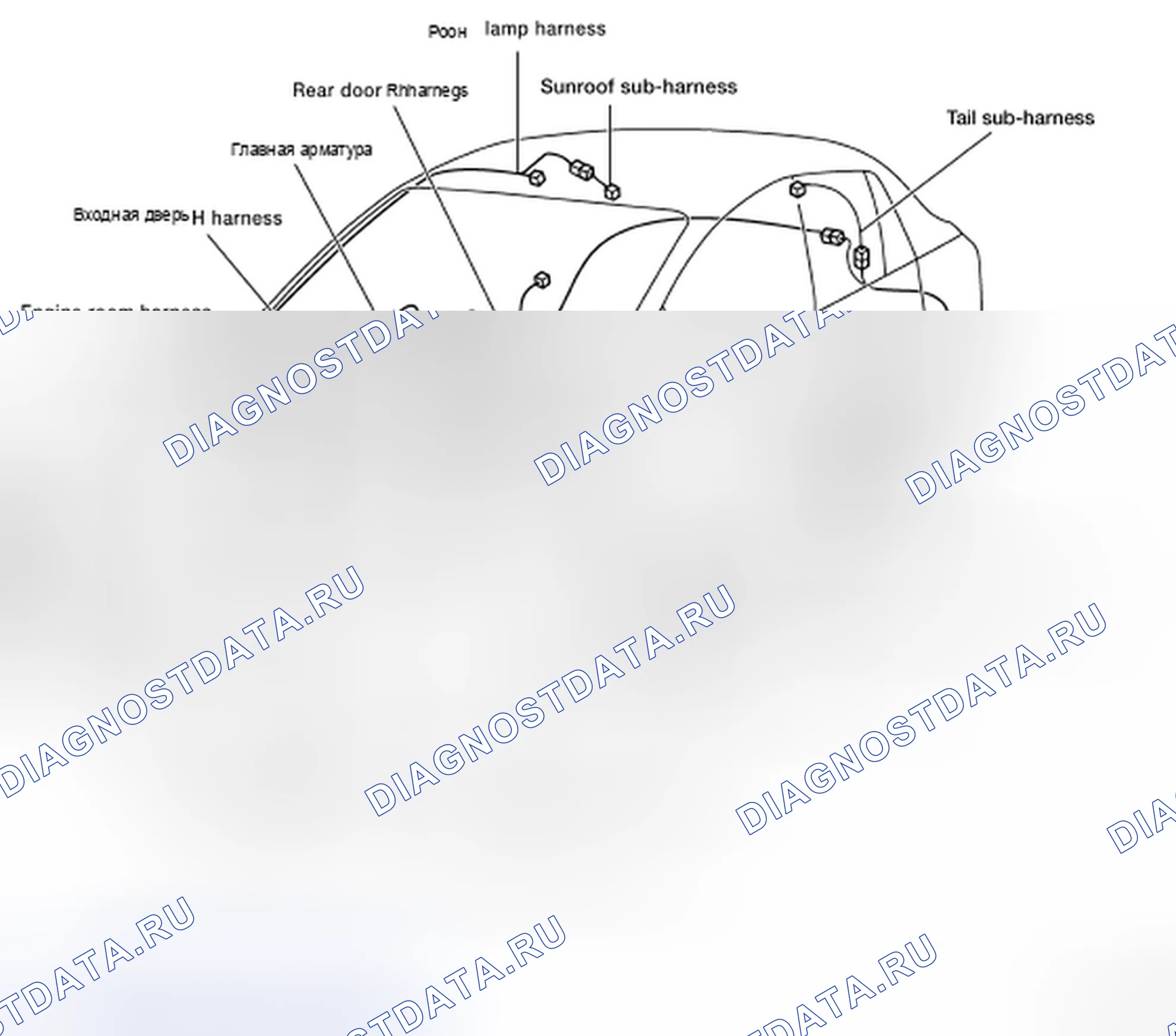 Рис. 27: Определение контура жгута. Nissan Sentra B16