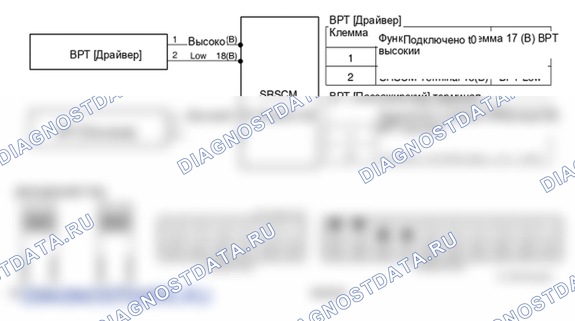 Фрагмент электросхемы: B1361. Hyundai Santa Fe CM