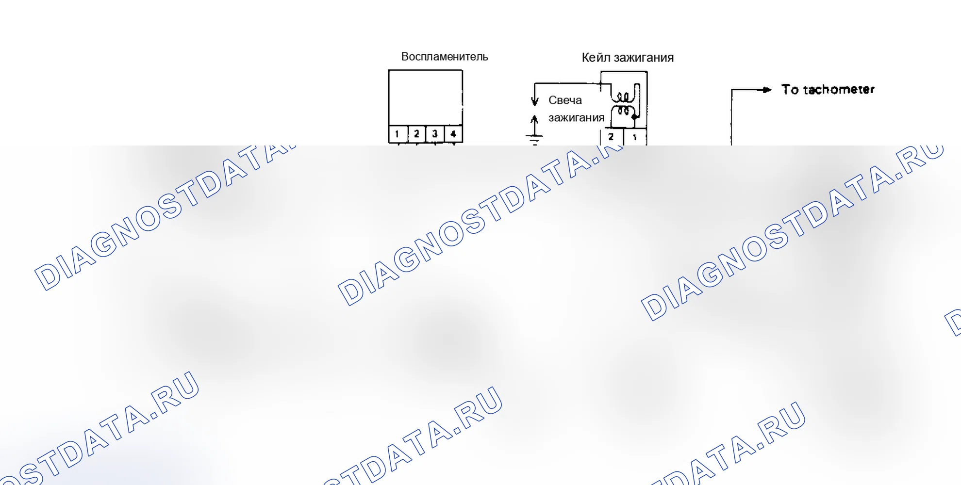 Символы: описание и работа. Ford B-MAX I
