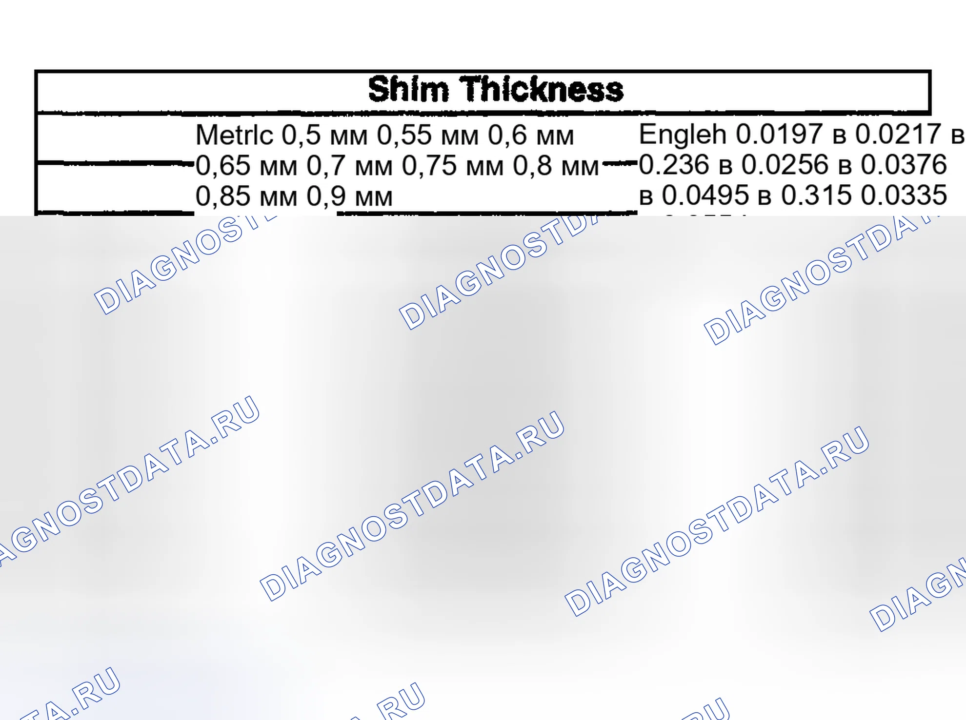 Рис. 125: Технические характеристики размера прокладки. Kia Ceed CD