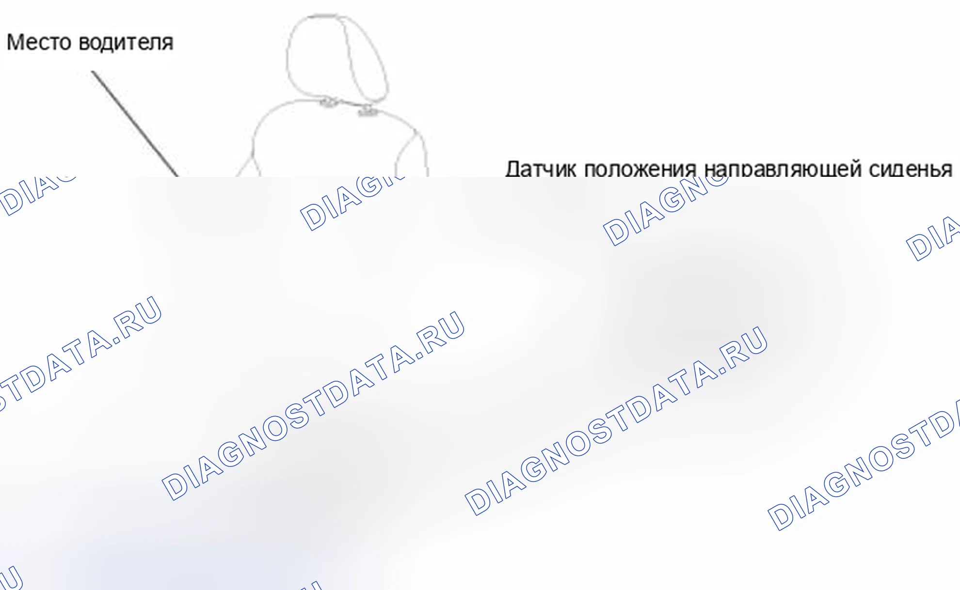 Рис. 7: Компоненты. Kia Forte I