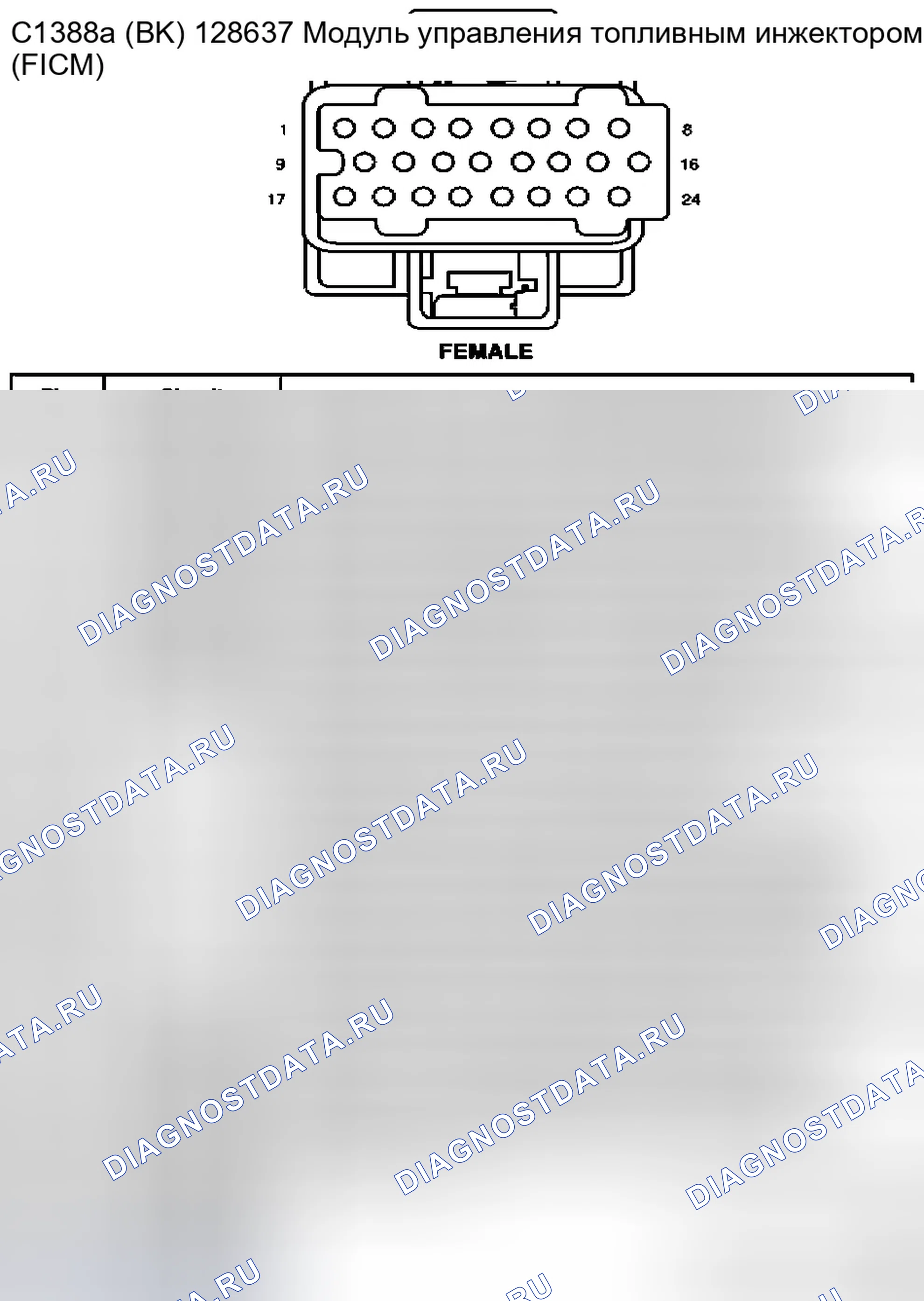 Рис. 259. Ford Cutaway E350 