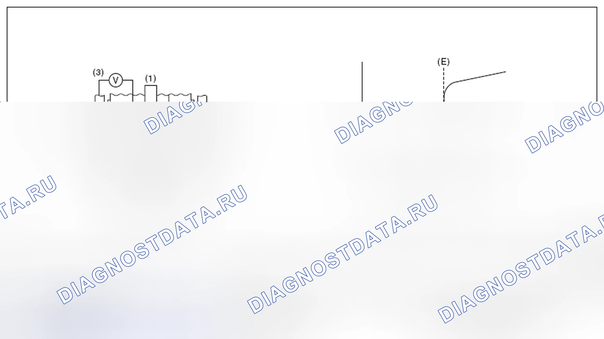 Рис. 28: ОПИСАНИЕ КОМПОНЕНТОВ. Subaru Impreza WRX GE рестайлинг