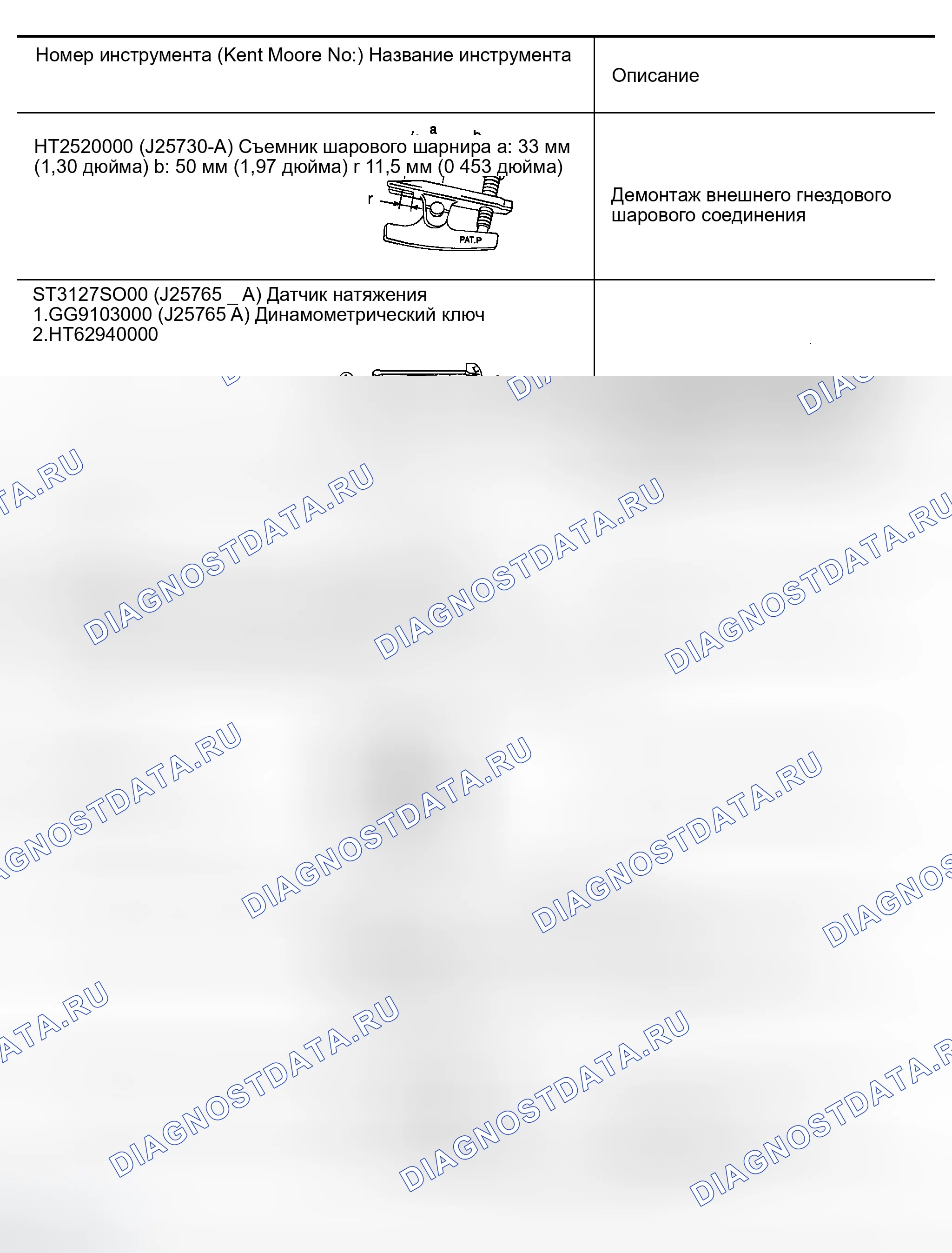 Рис. 178: СПЕЦИАЛЬНЫЕ СЕРВИСНЫЕ ИНСТРУМЕНТЫ (SST). Infiniti G35 III
