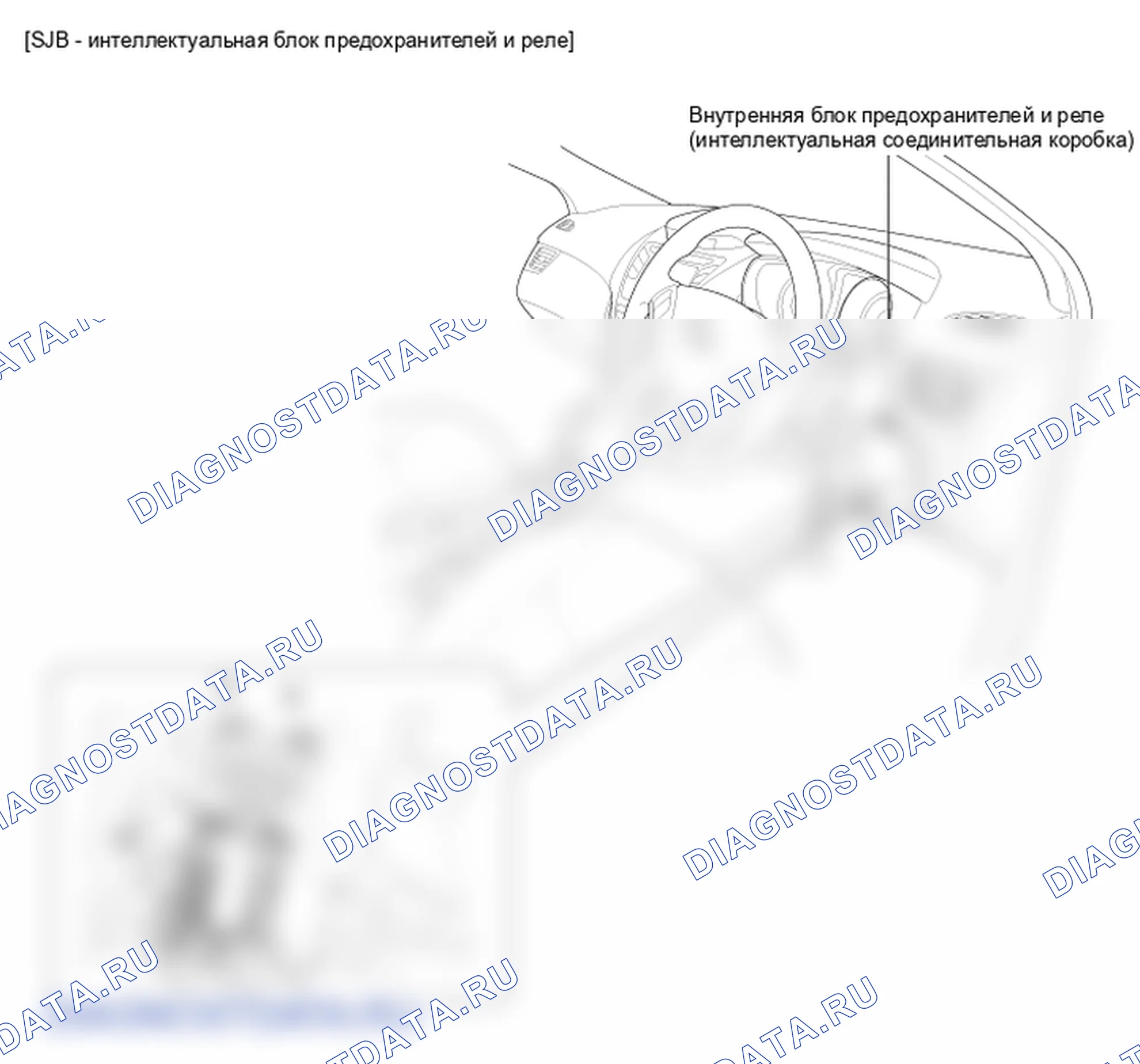 Компоненты и их расположение. Hyundai Elantra V рестайлинг