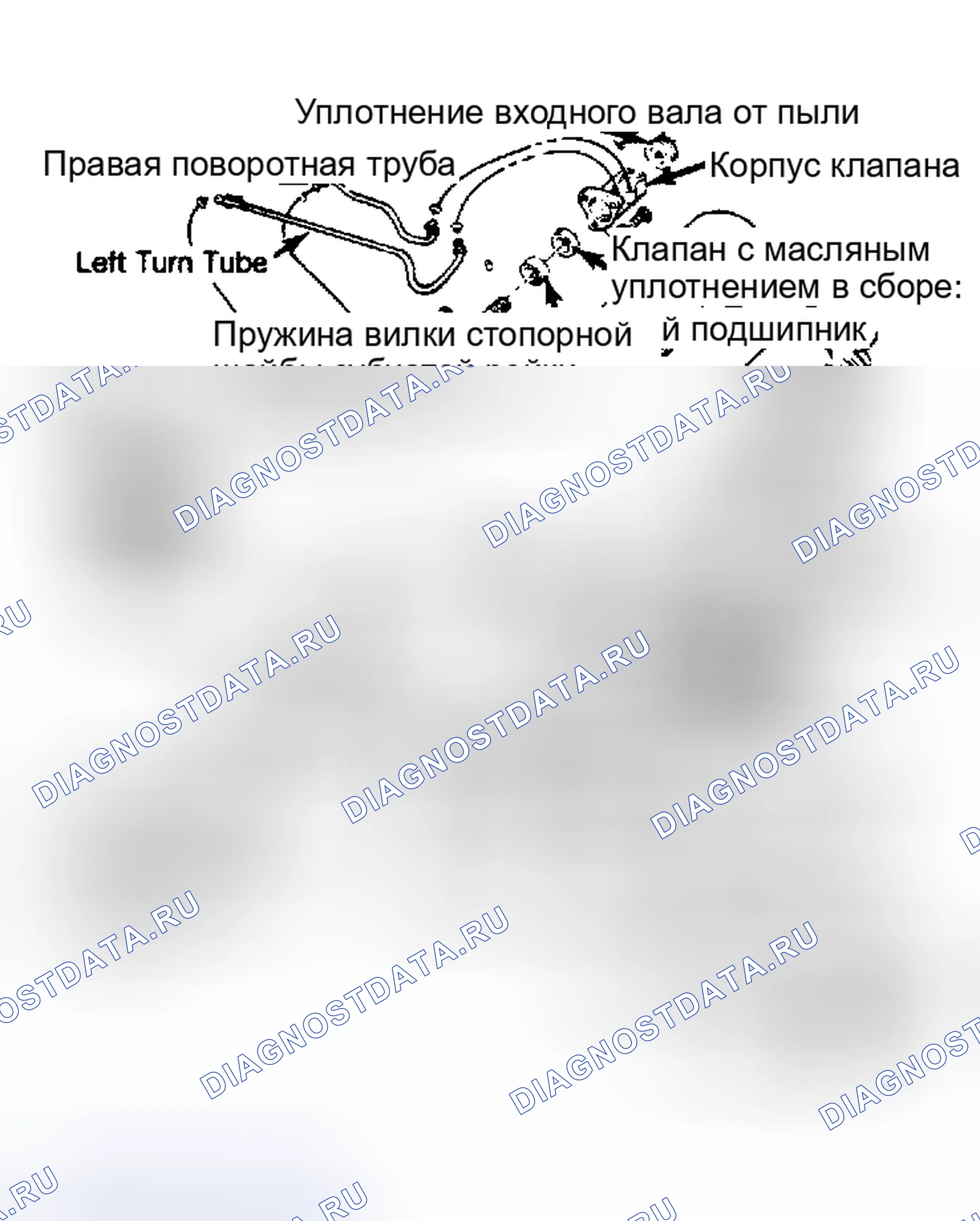 Рис. 9: Реечный рулевой механизм TRW. Ford Escort III