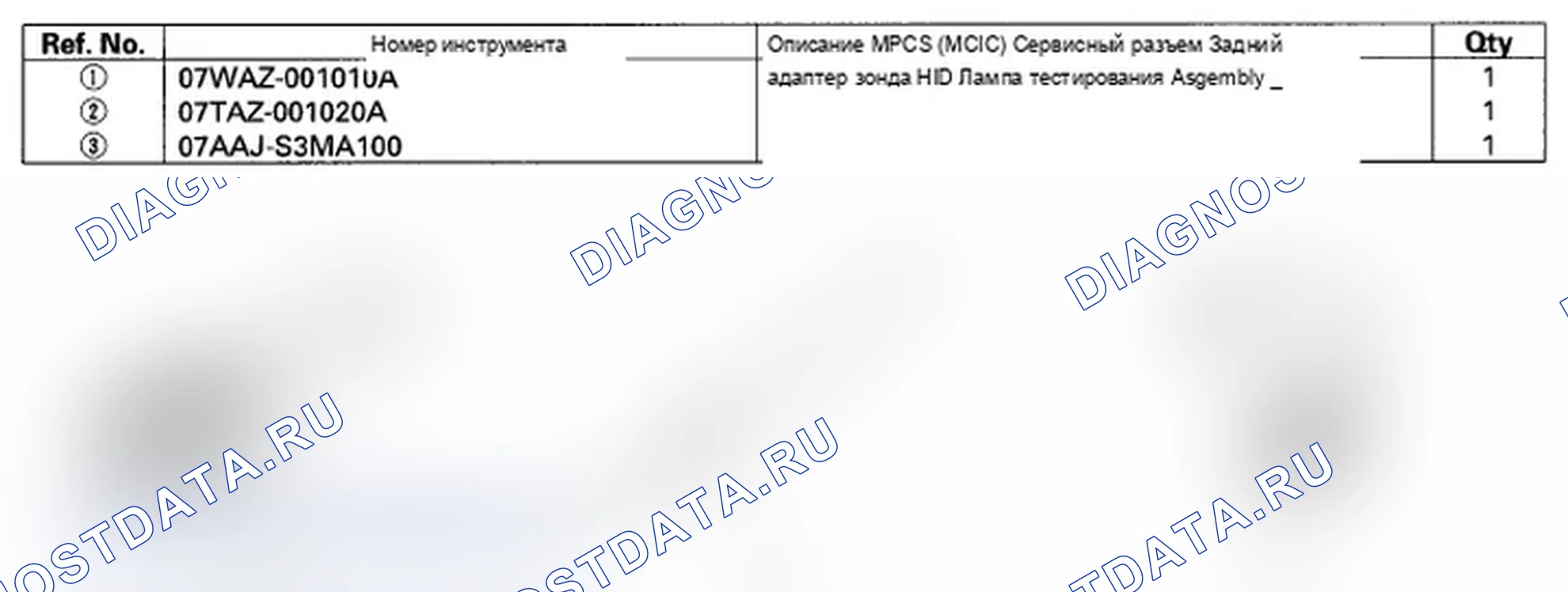 Рис. 42: Специальные инструменты. Acura MDX II