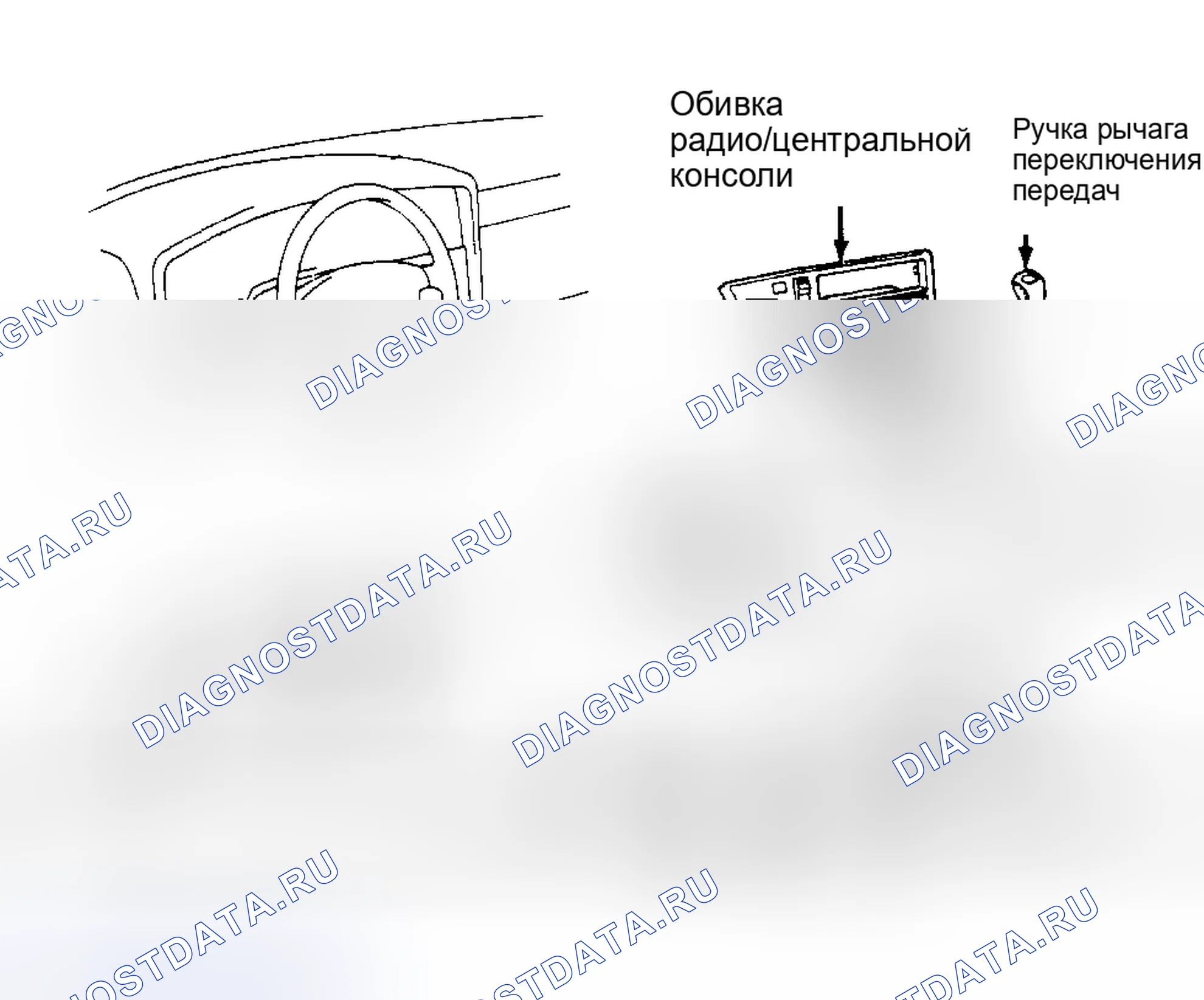 Рис. 14. Lexus LS I