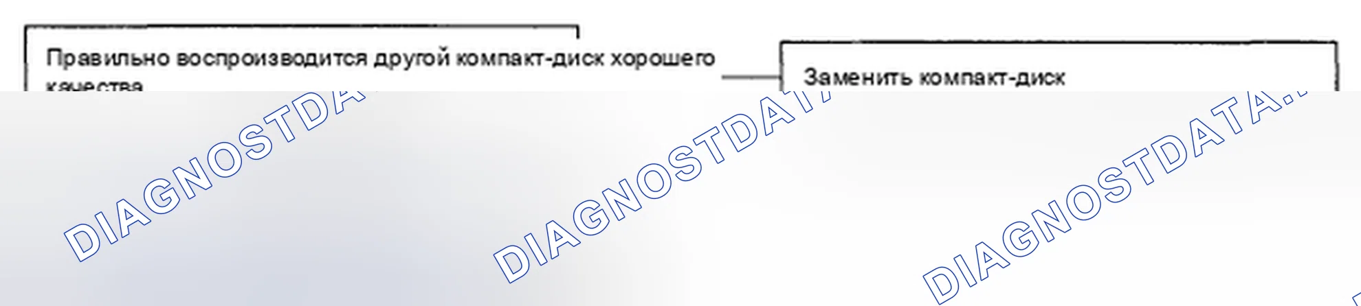 Рис. 28. Hyundai Santa Fe II