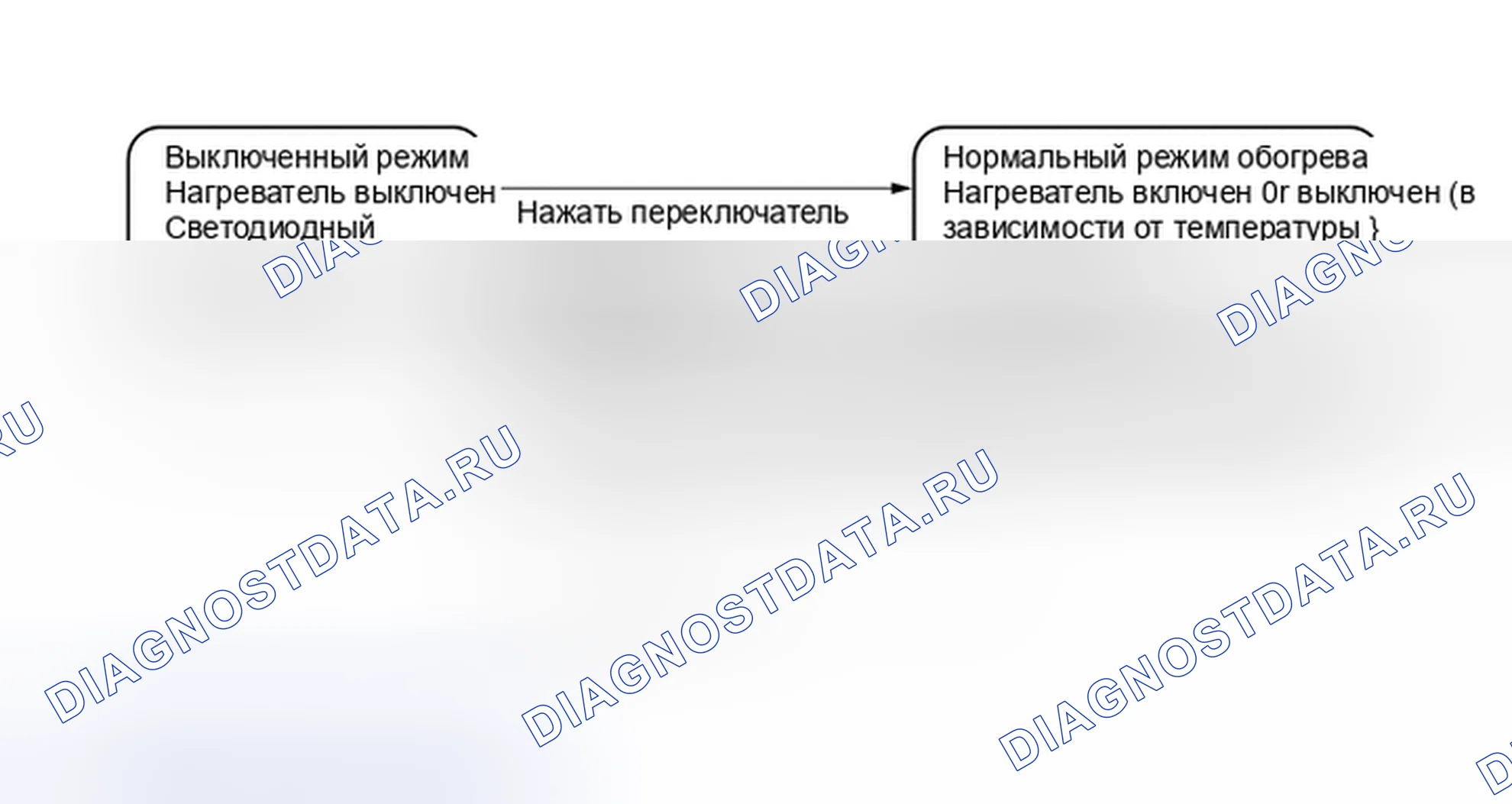 Рис. 116: ОПИСАНИЕ СИСТЕМЫ [02 / 2014 -]. Toyota Highlander III