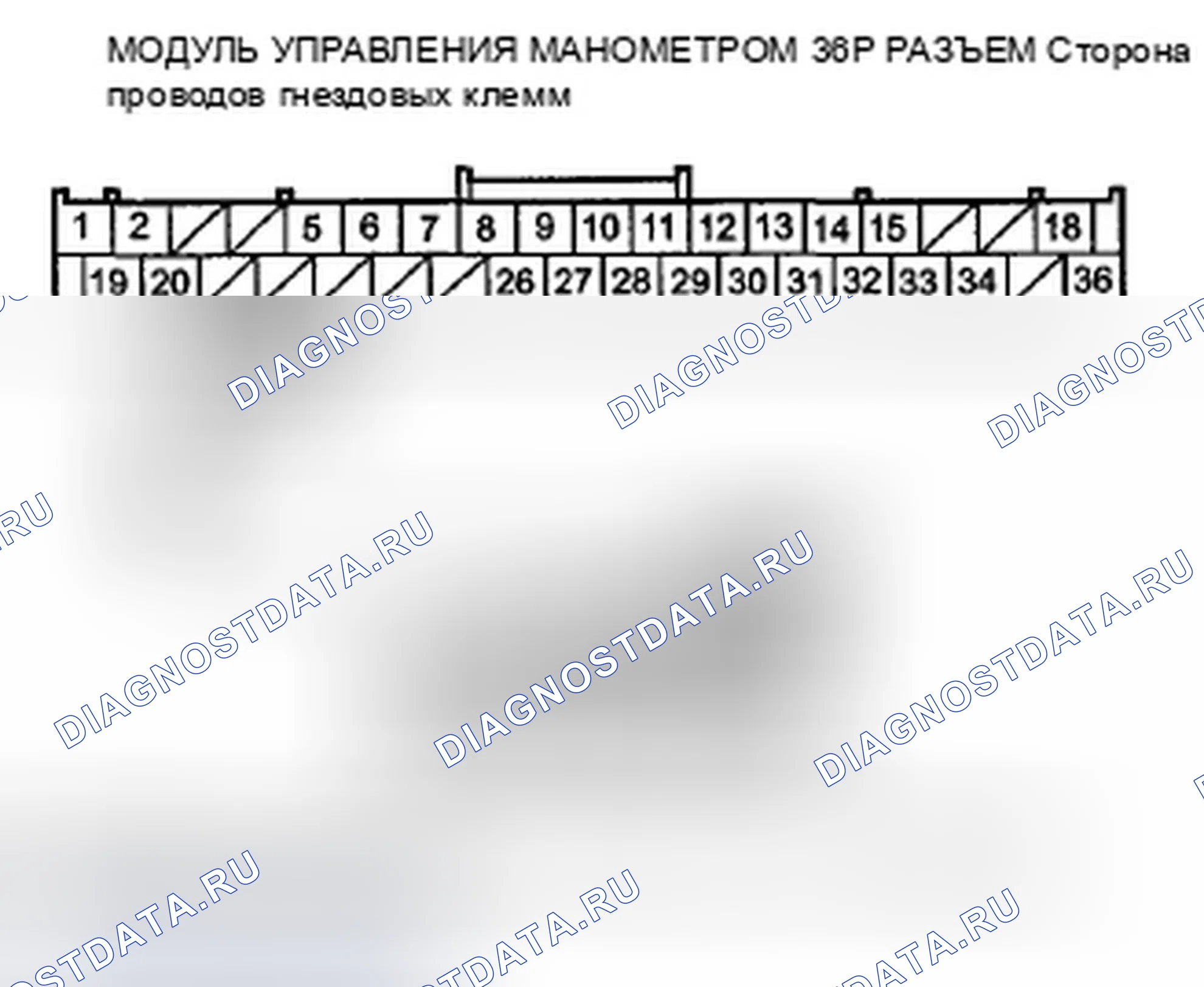 Рис. 6. Honda CR-V III