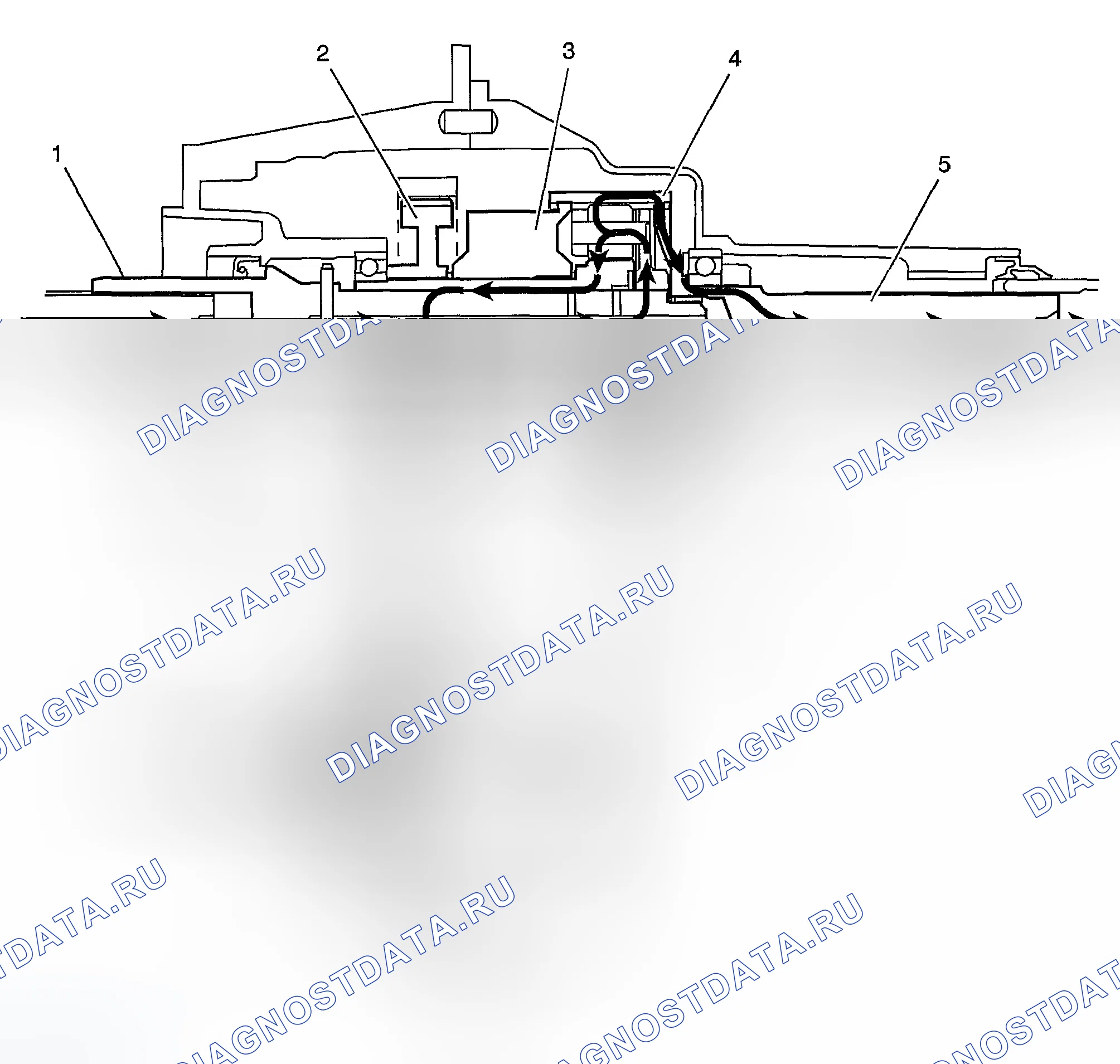 Рис. 5: Поток мощности - без проскальзывания колеса. Chevrolet Chevy Express H2500 