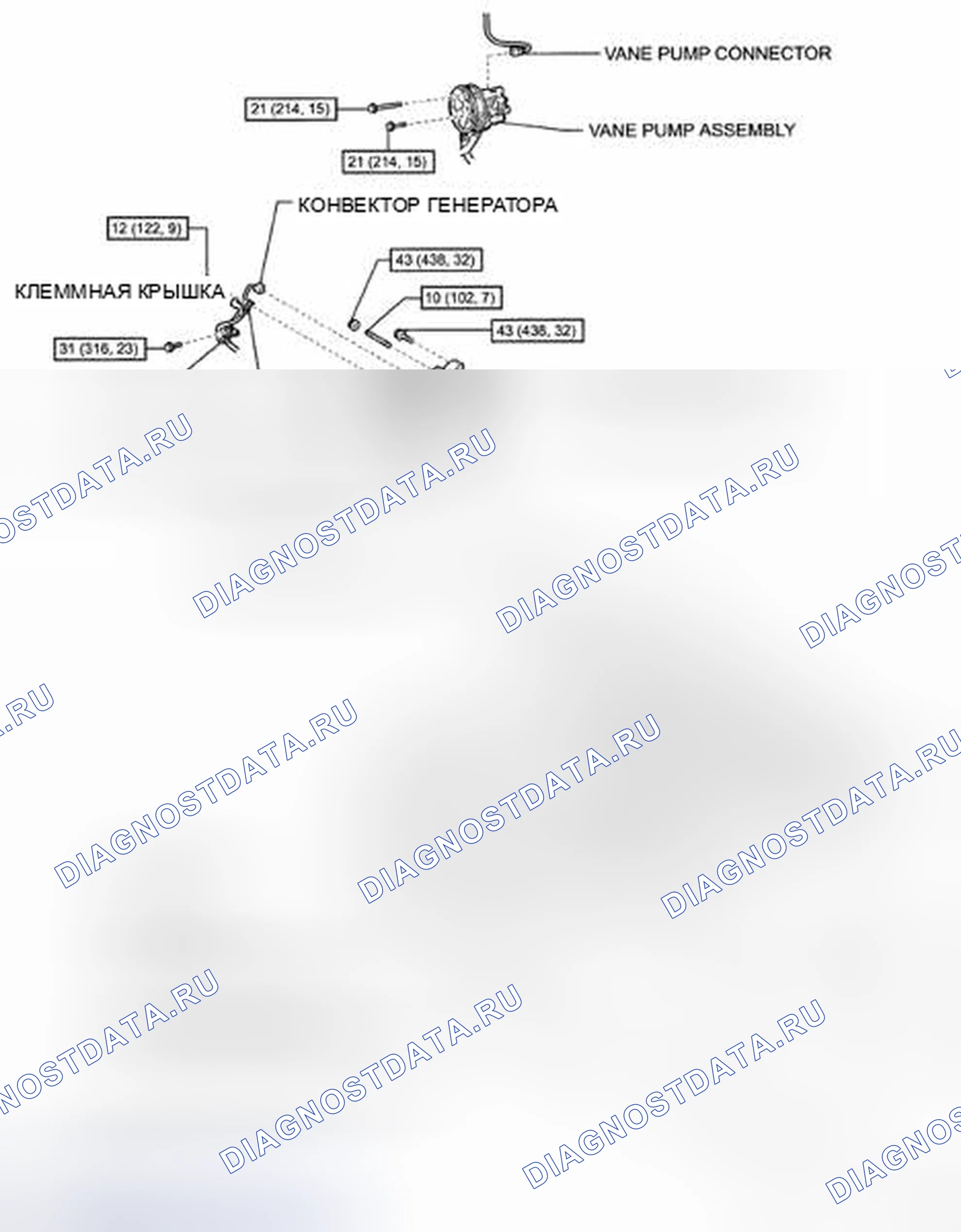 Рис. 7. Toyota Land Cruiser 200