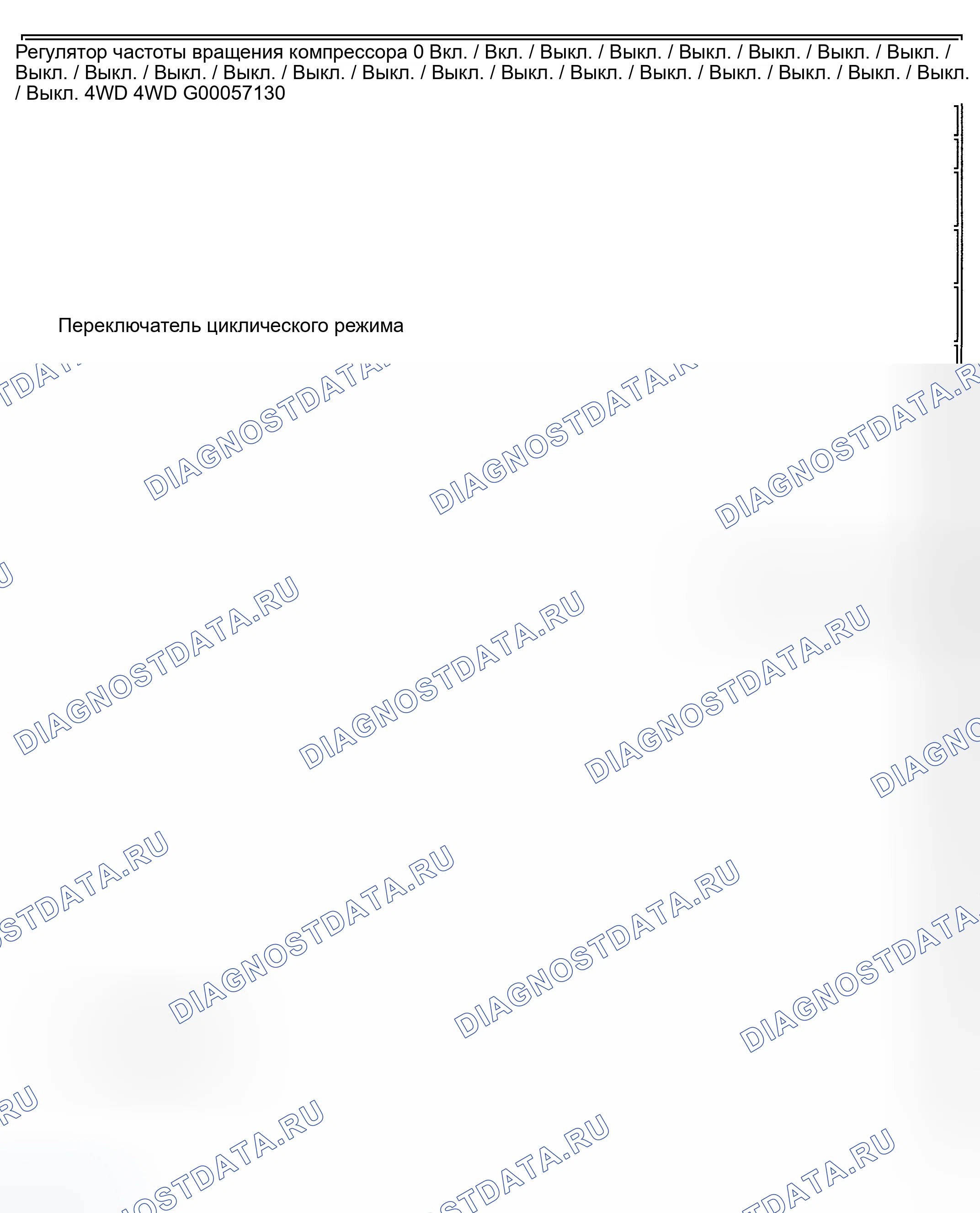 Рис. 17: Значения PID (Chevy Express и Savana - 4.3L). GMC Sierra 2500 