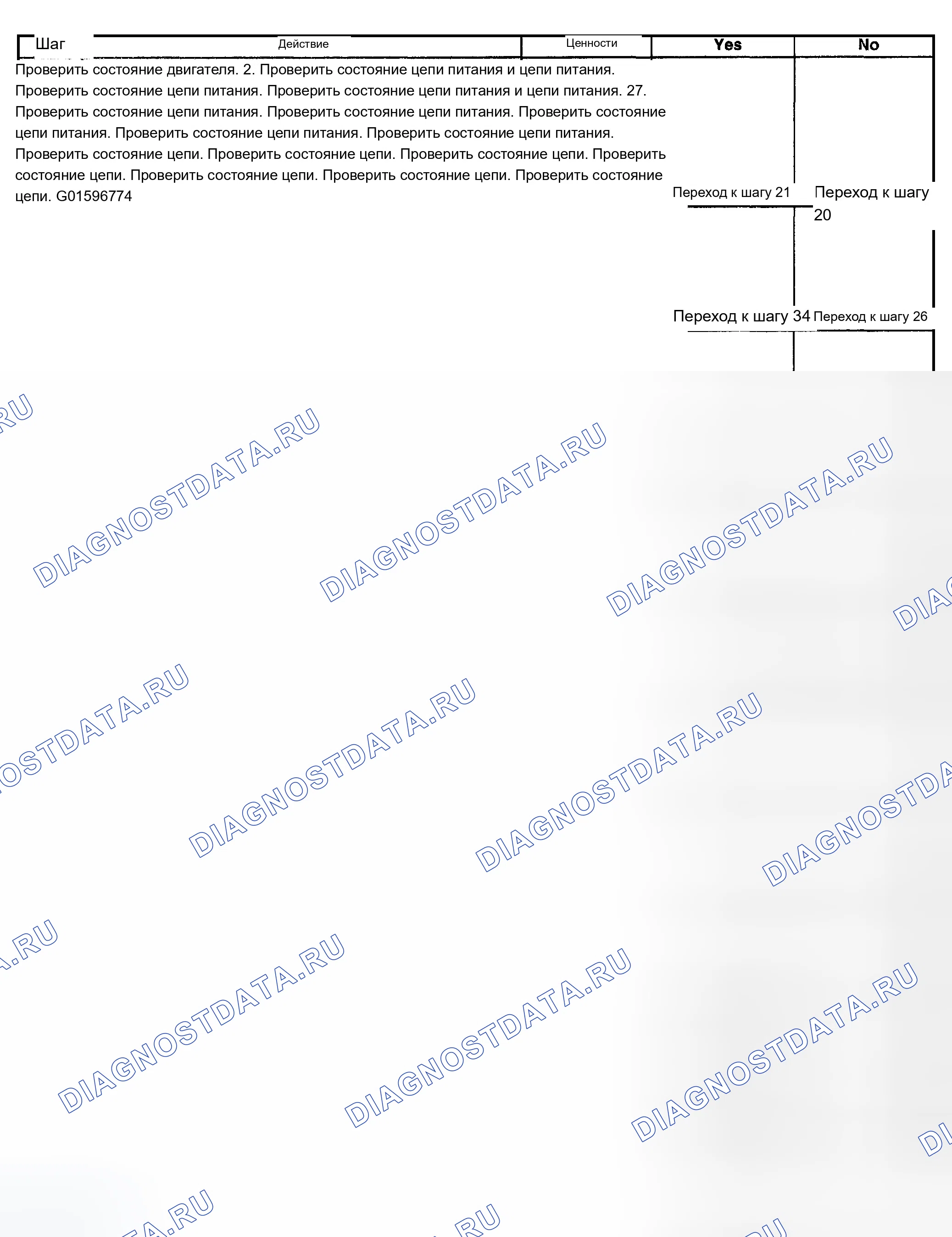 Рис. 275. Chevrolet TrailBlazer I
