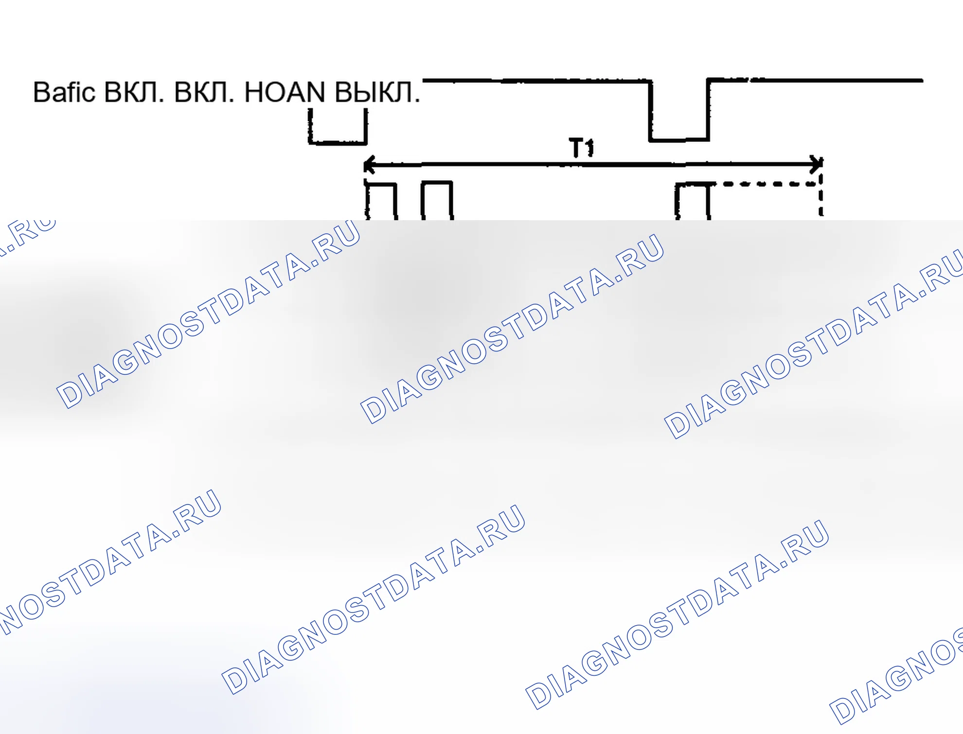 Рис. 133. Haval Chitu I