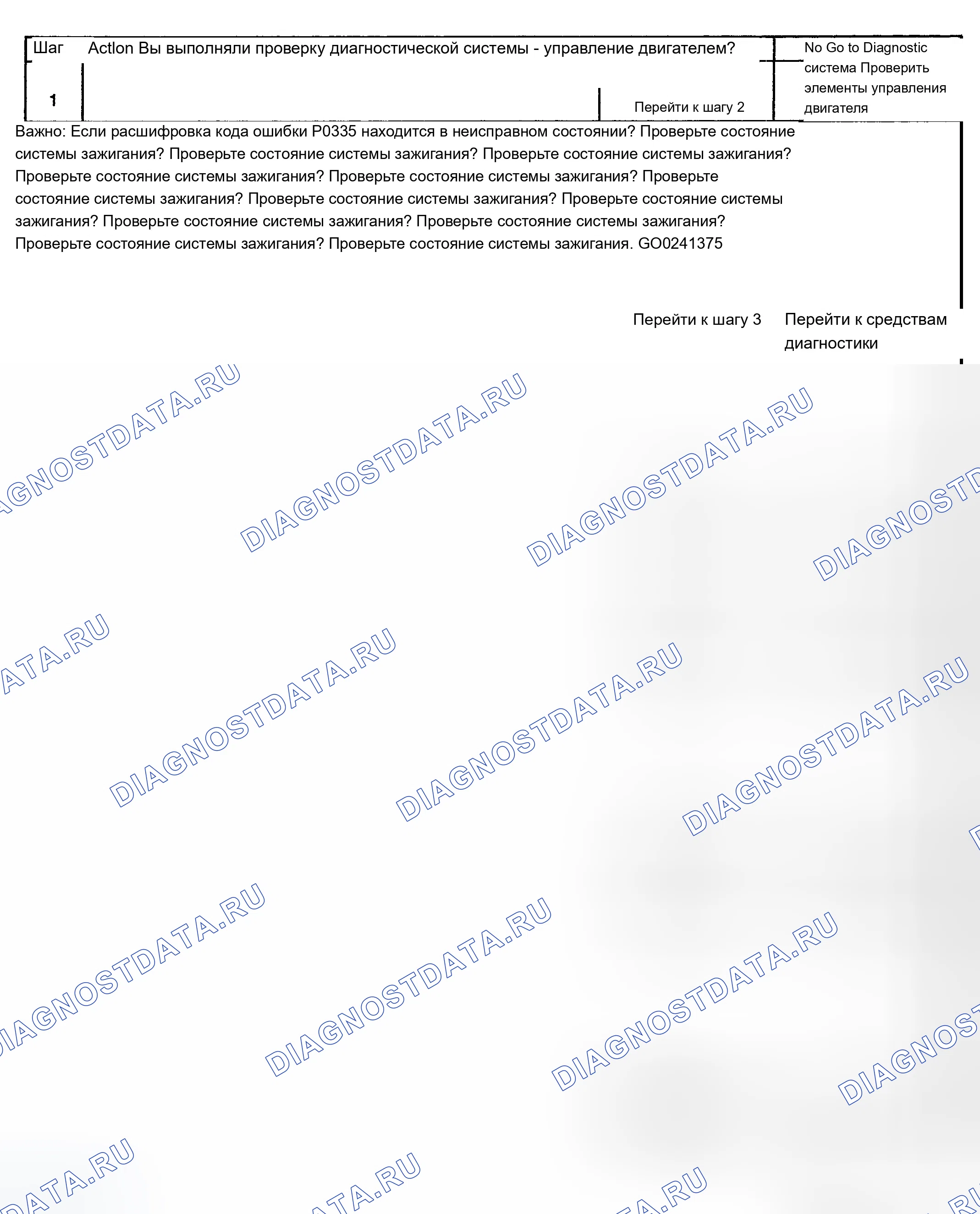 Рис. 113: Диагностическая процедура. Chevrolet Suburban K2500 GMT800