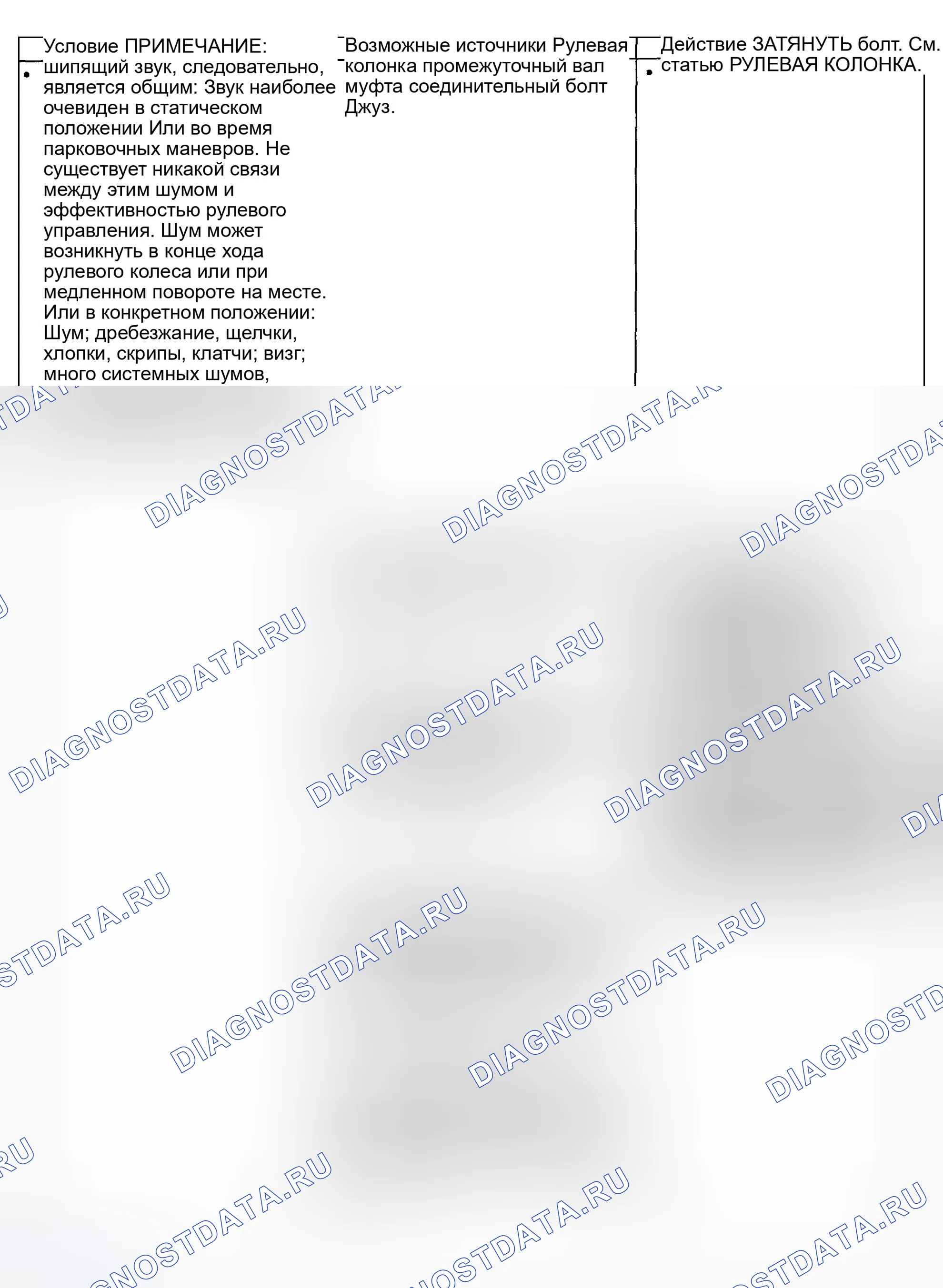 Рис. 19. Mercury Sable IV