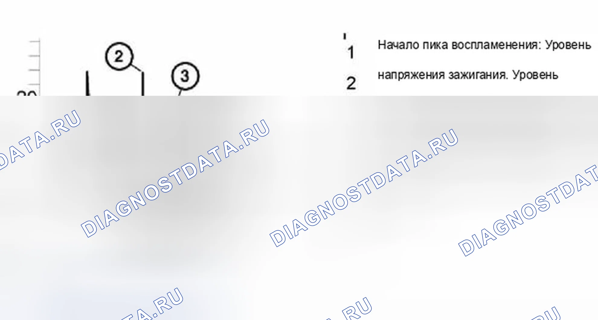 Рис. 18. BMW Z4 E85/E86