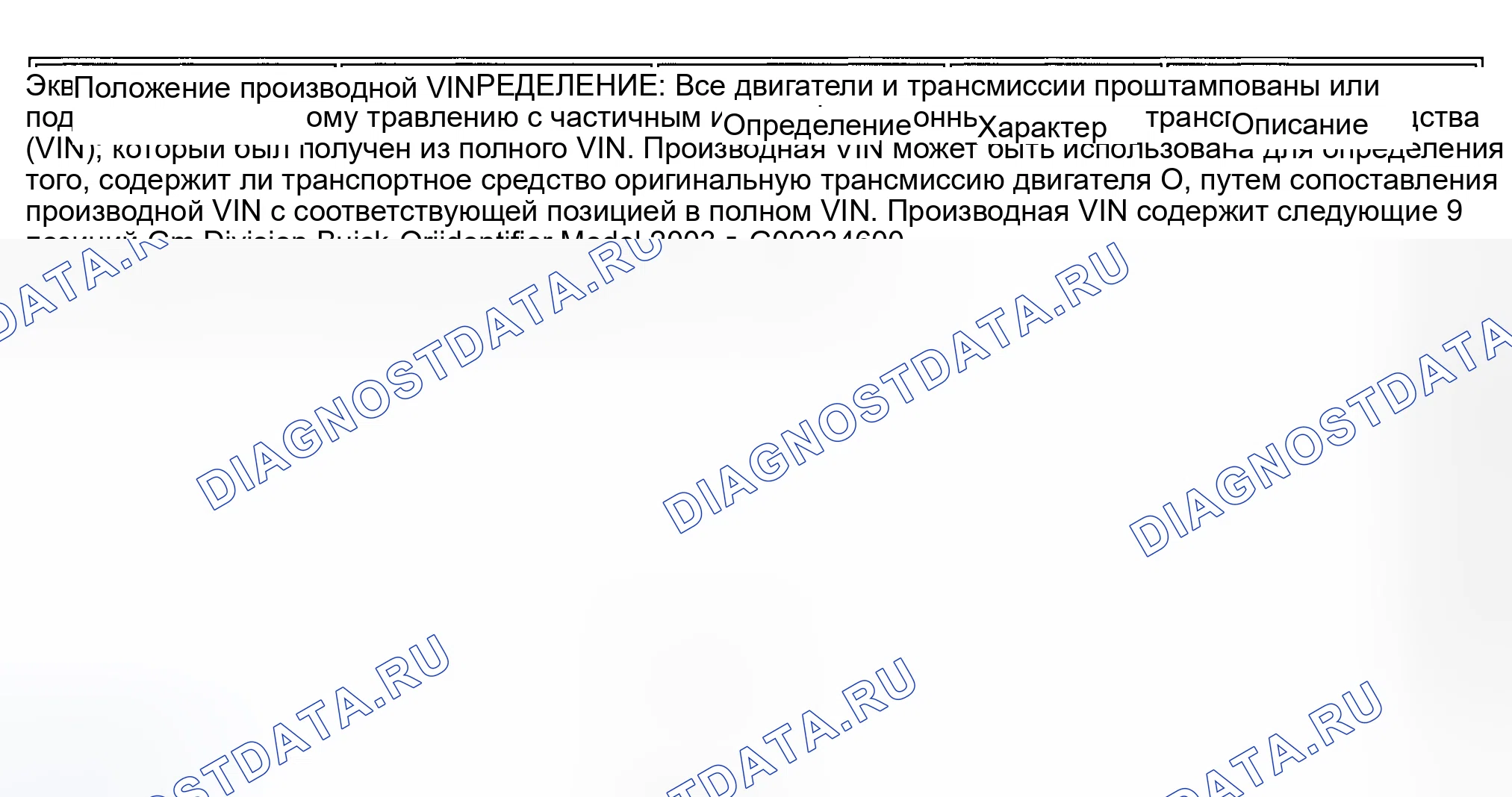Рис. 47. Buick Park Avenue II рестайлинг